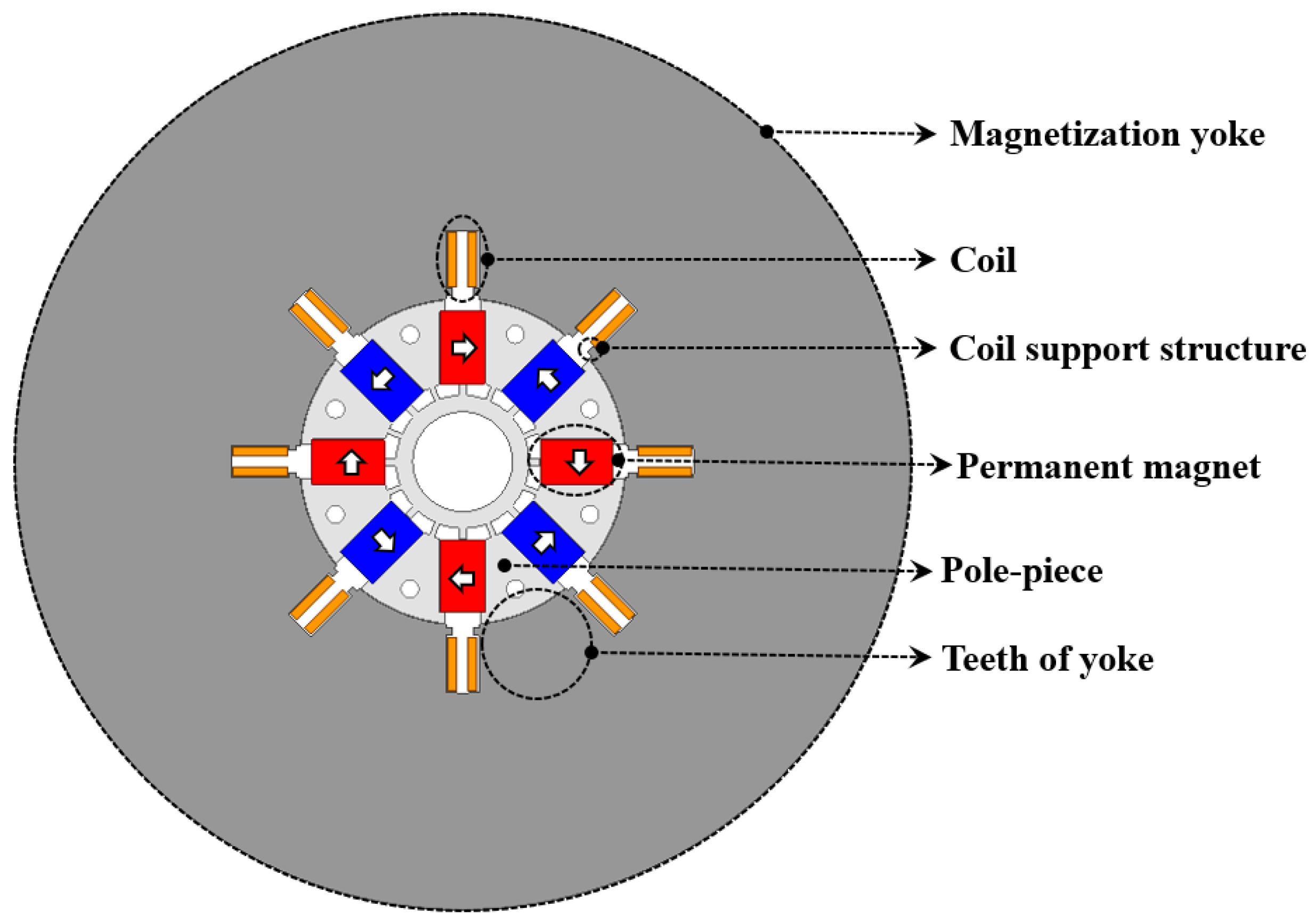 Machines 11 00850 g009