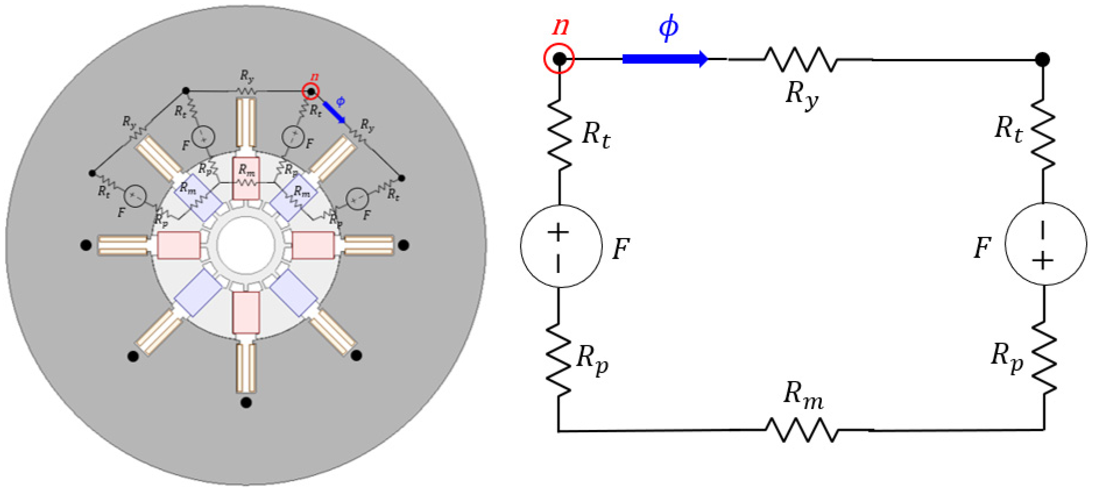 Machines 11 00850 g010