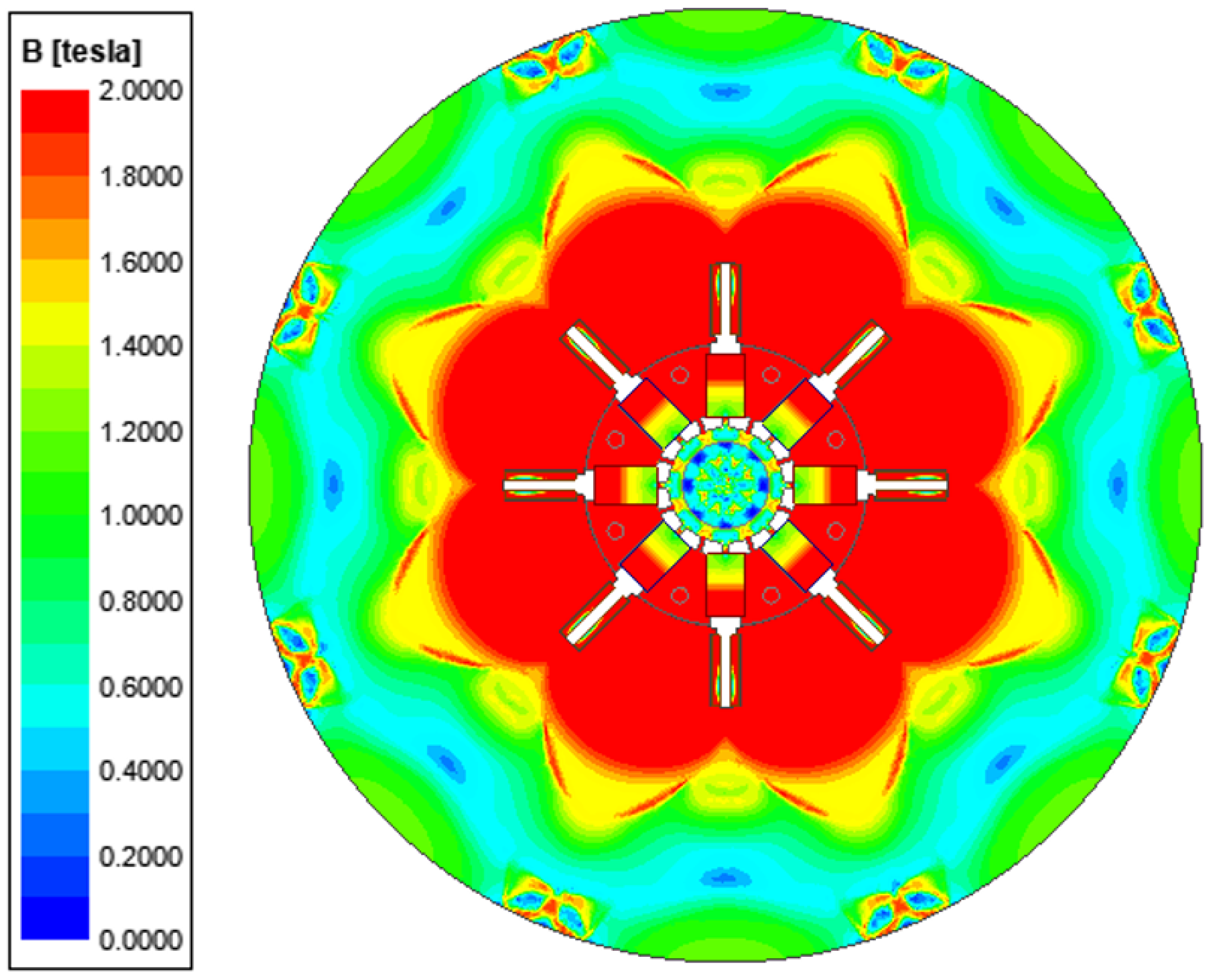 Machines 11 00850 g011