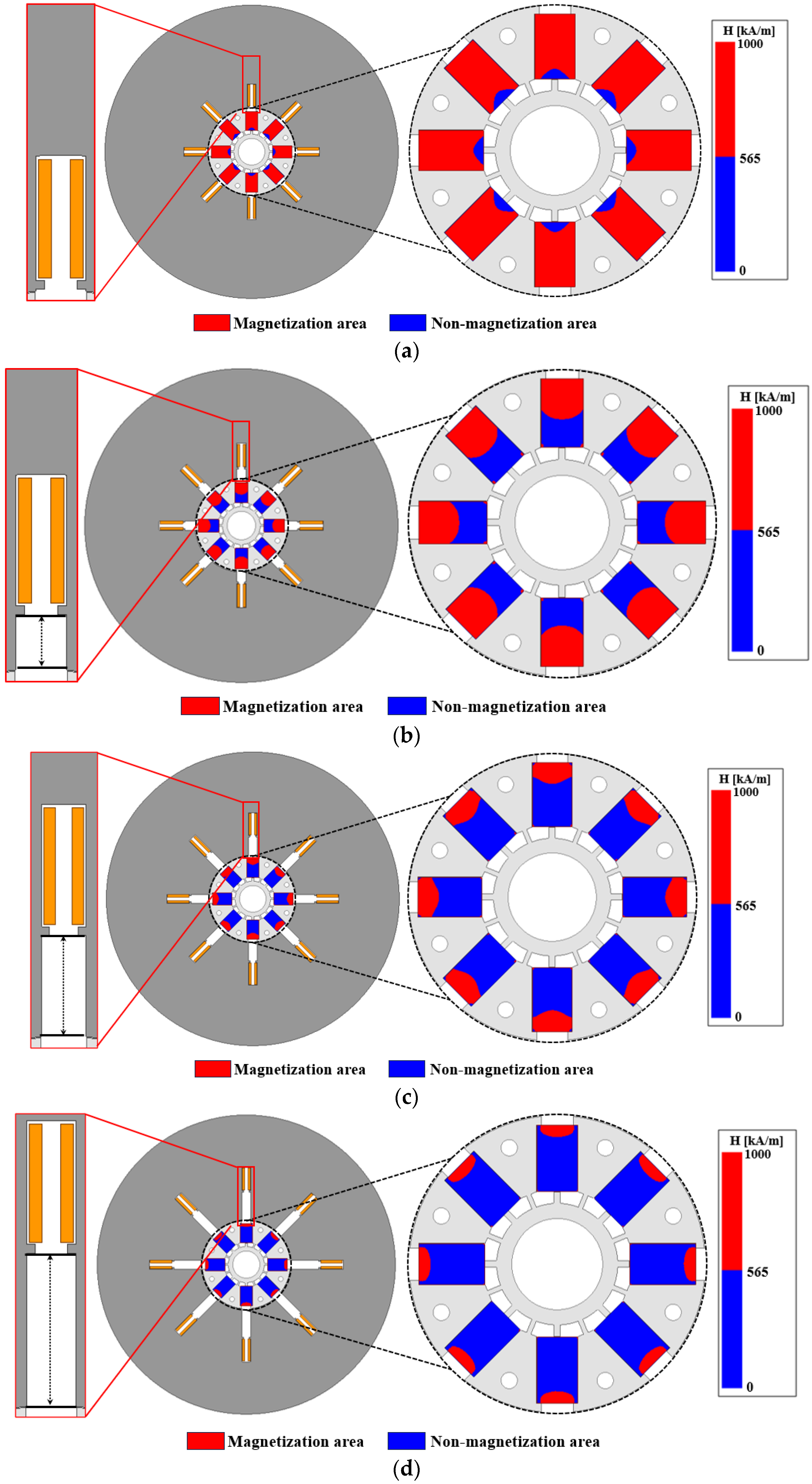 Machines 11 00850 g014