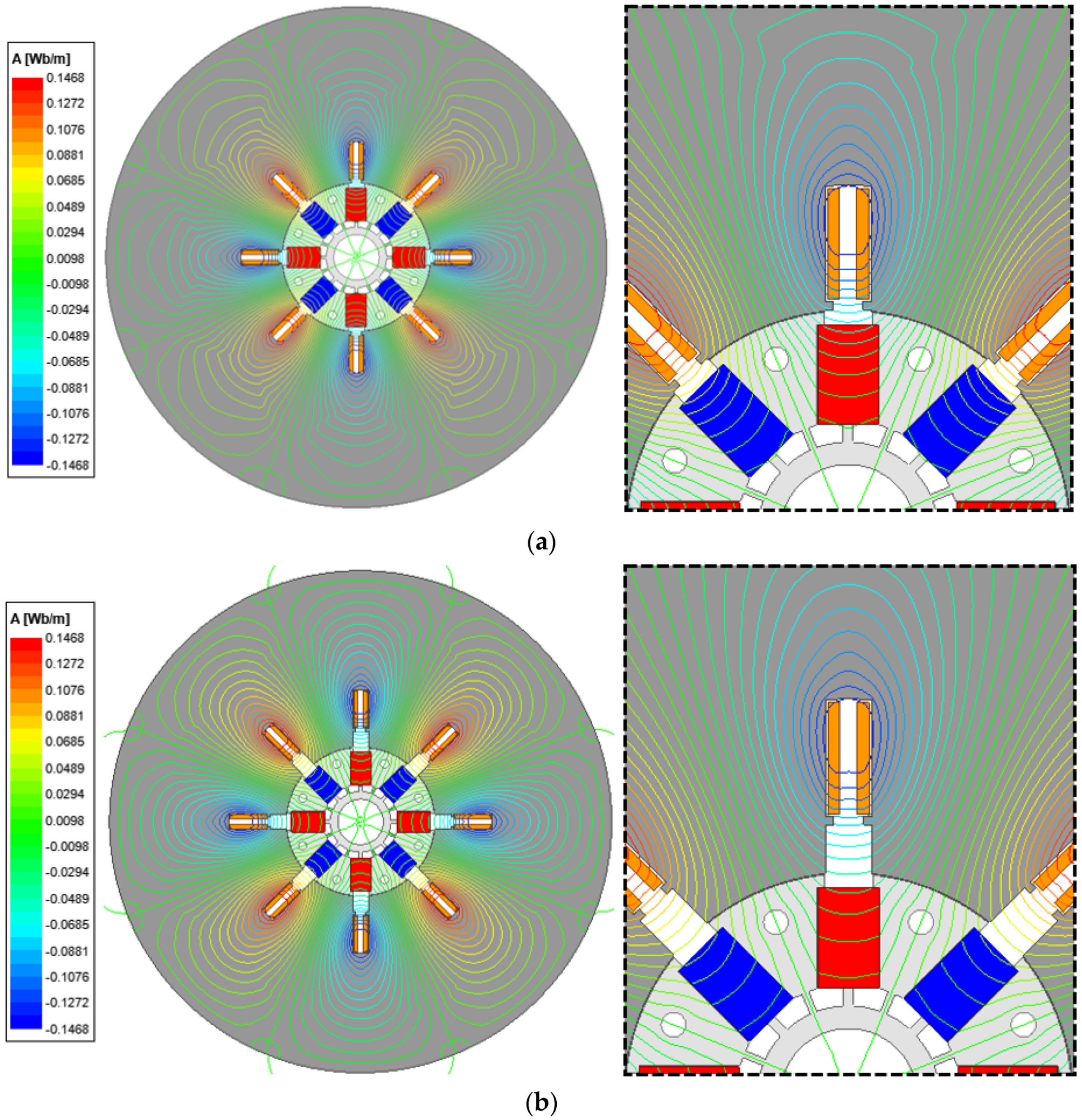 Machines 11 00850 g015a