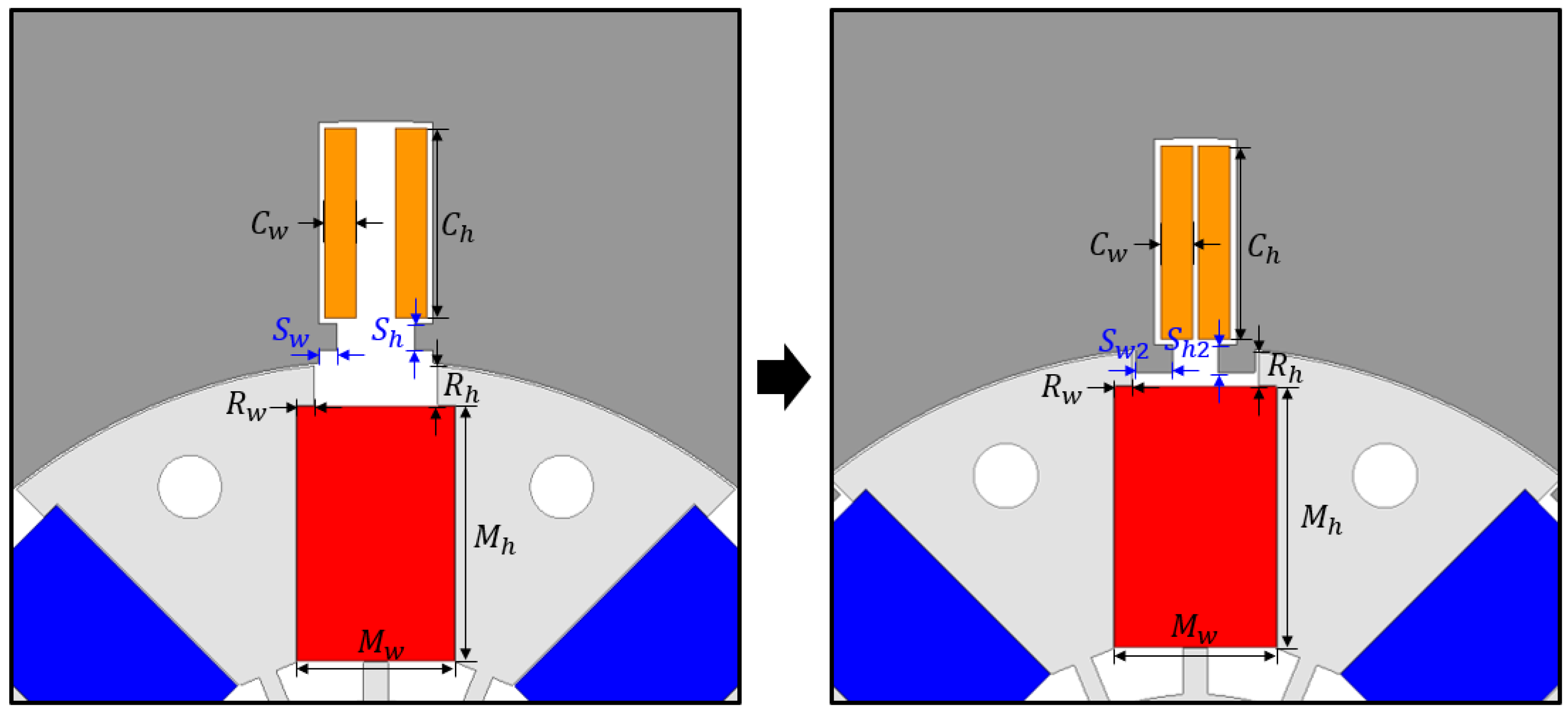 Machines 11 00850 g017