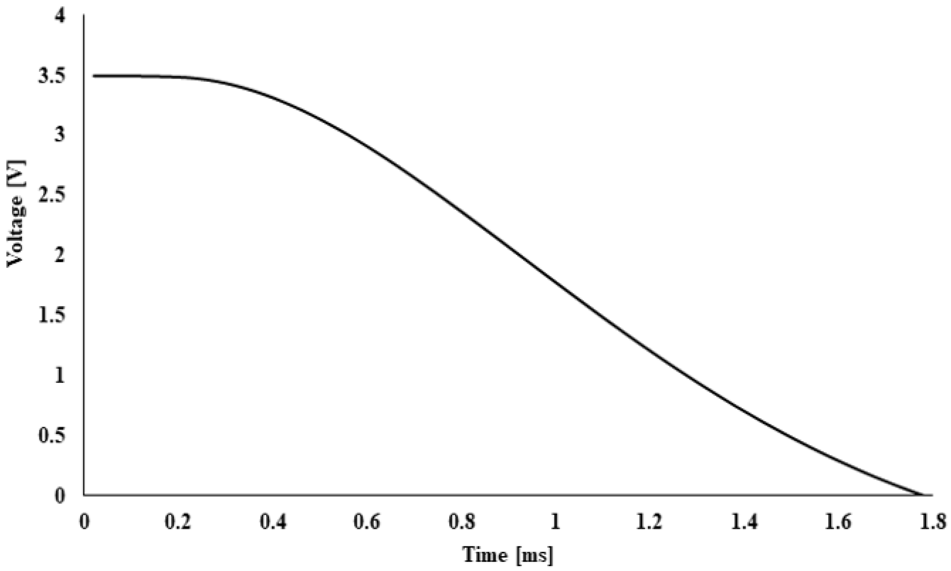 Machines 11 00850 g018