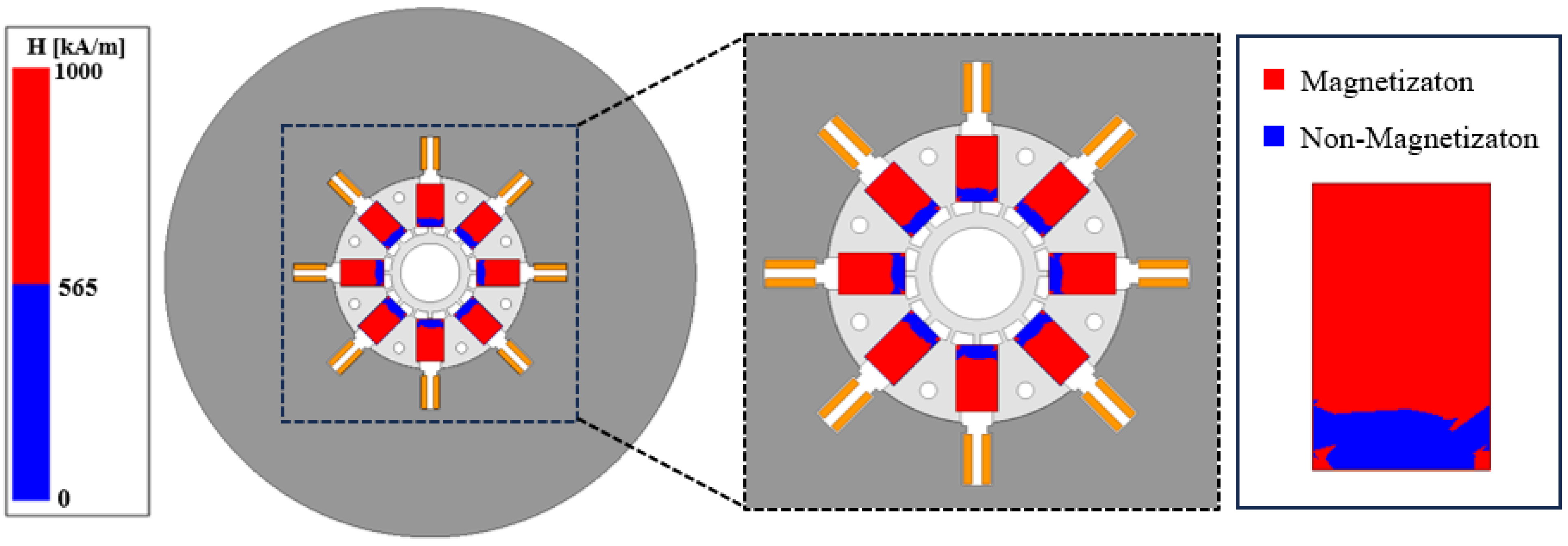 Machines 11 00850 g020