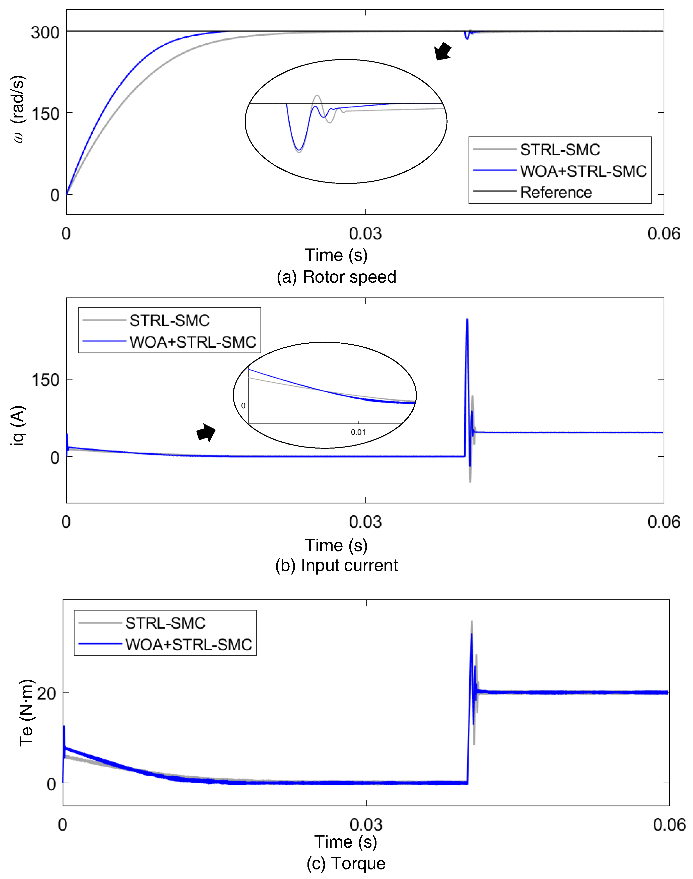 Machines 11 00851 g004