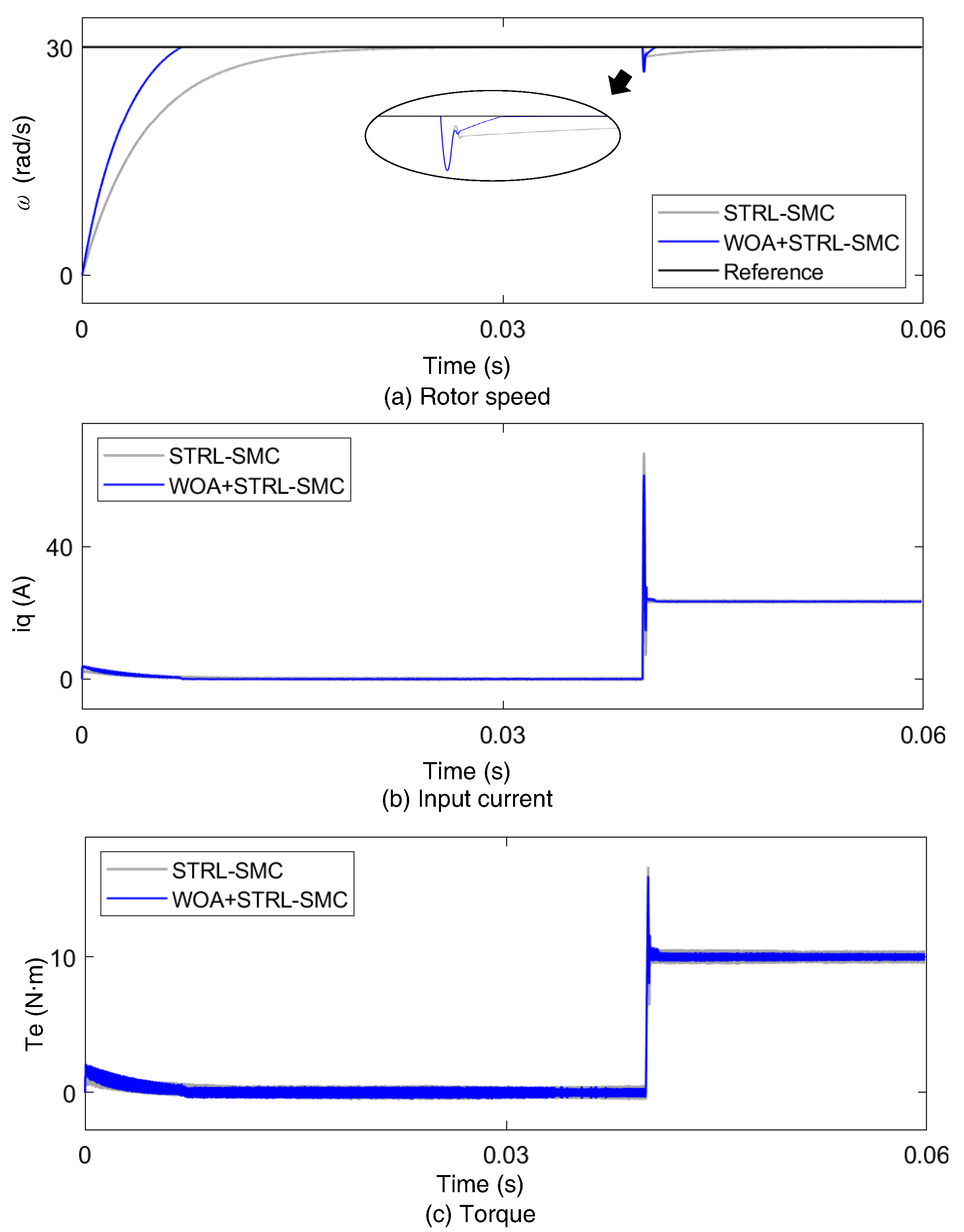 Machines 11 00851 g008