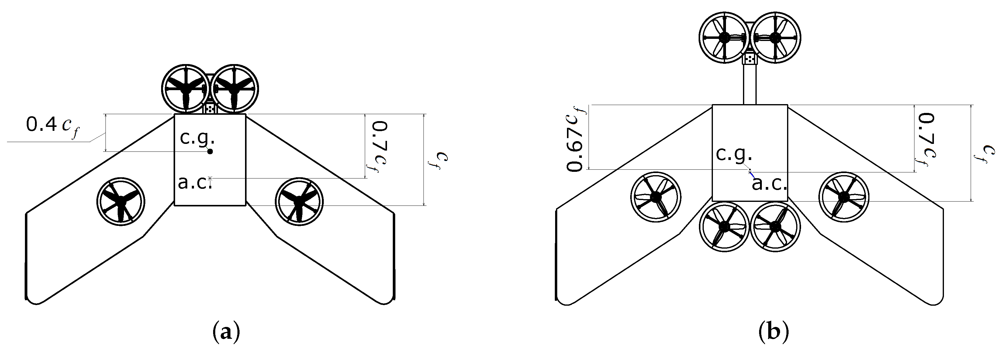 Machines 11 00852 g002