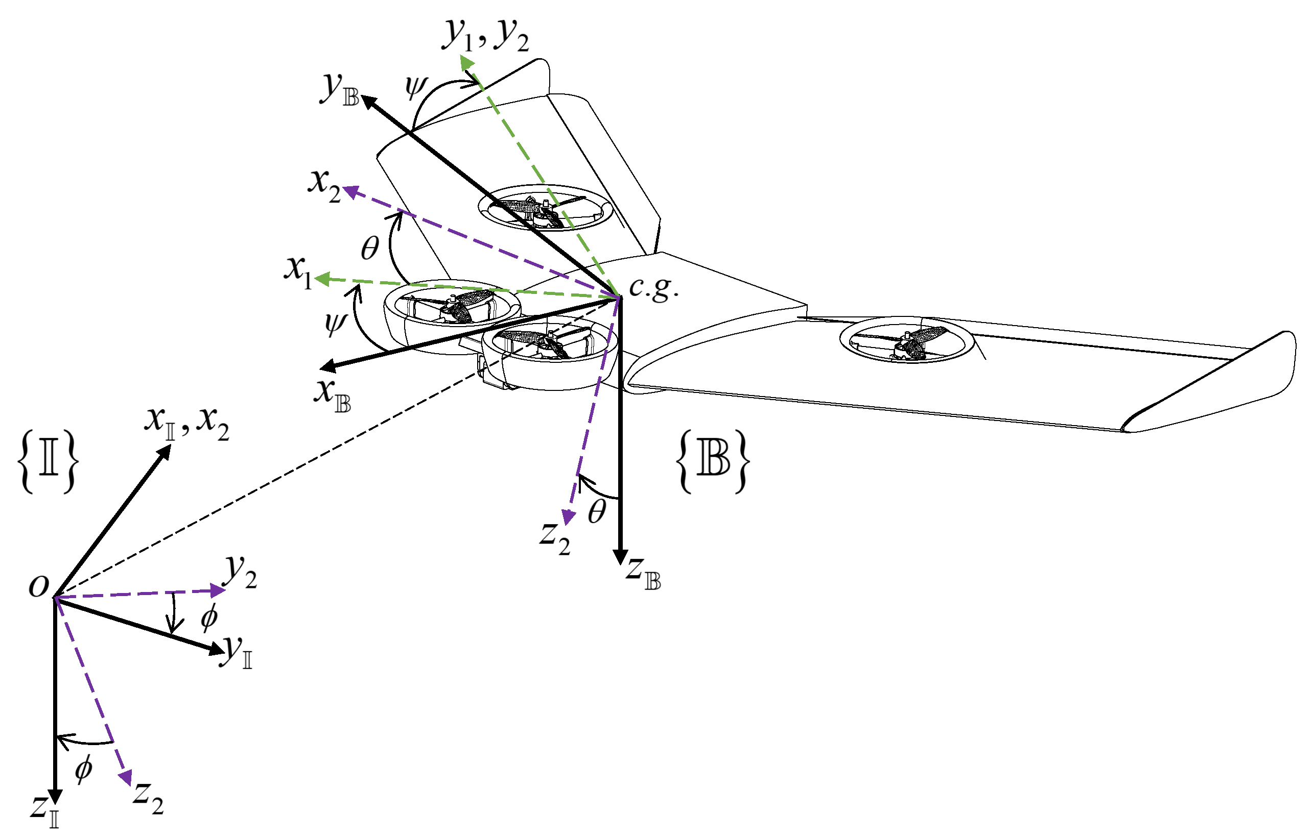 Machines 11 00852 g003