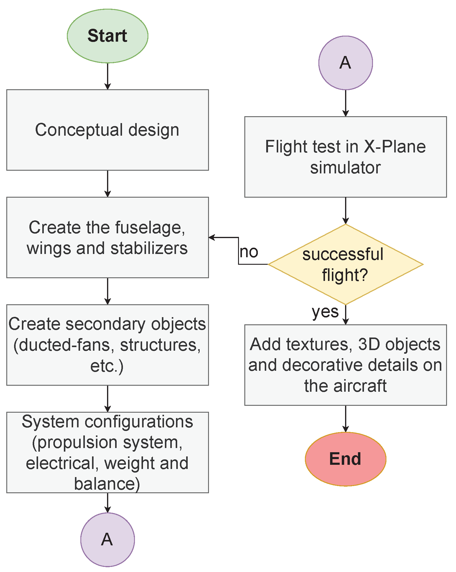 Machines 11 00852 g009