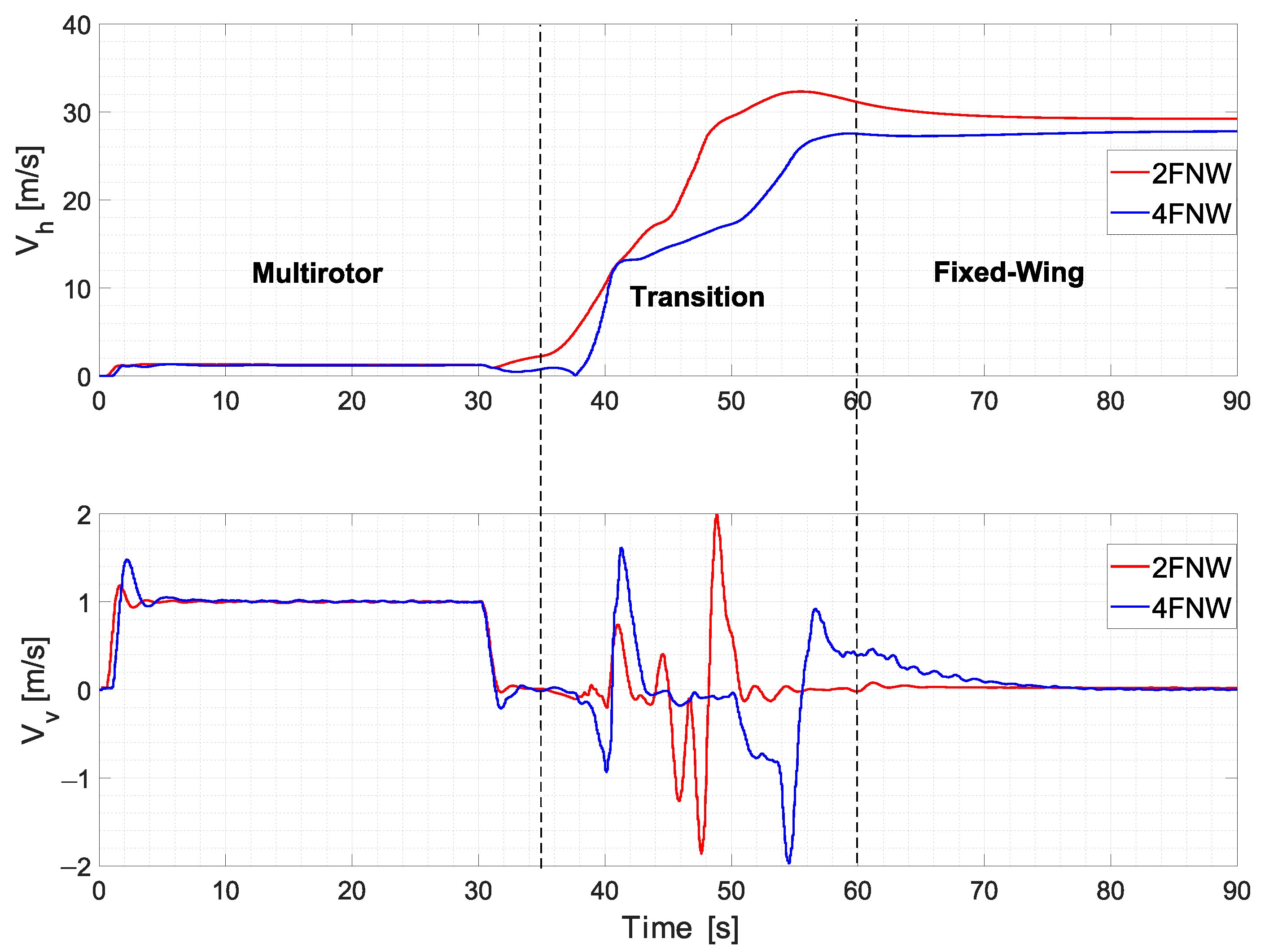 Machines 11 00852 g018