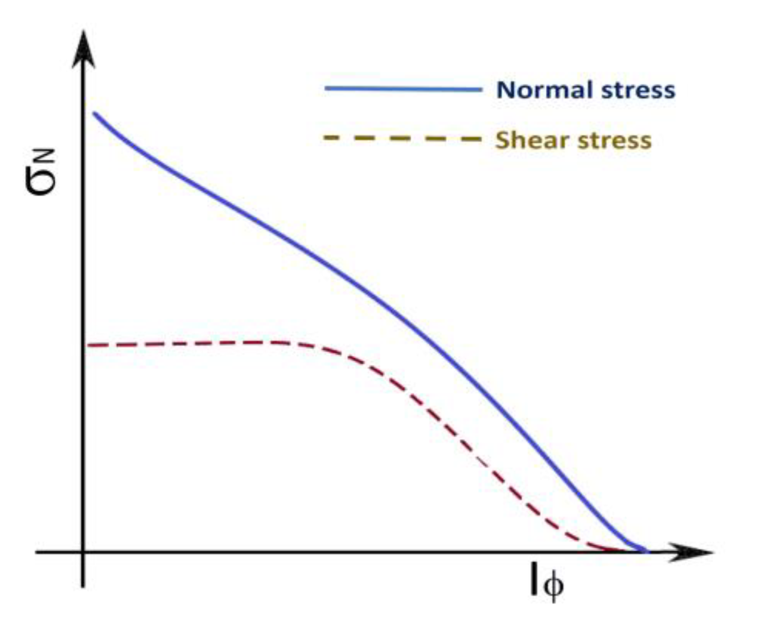 Machines 11 00853 g010