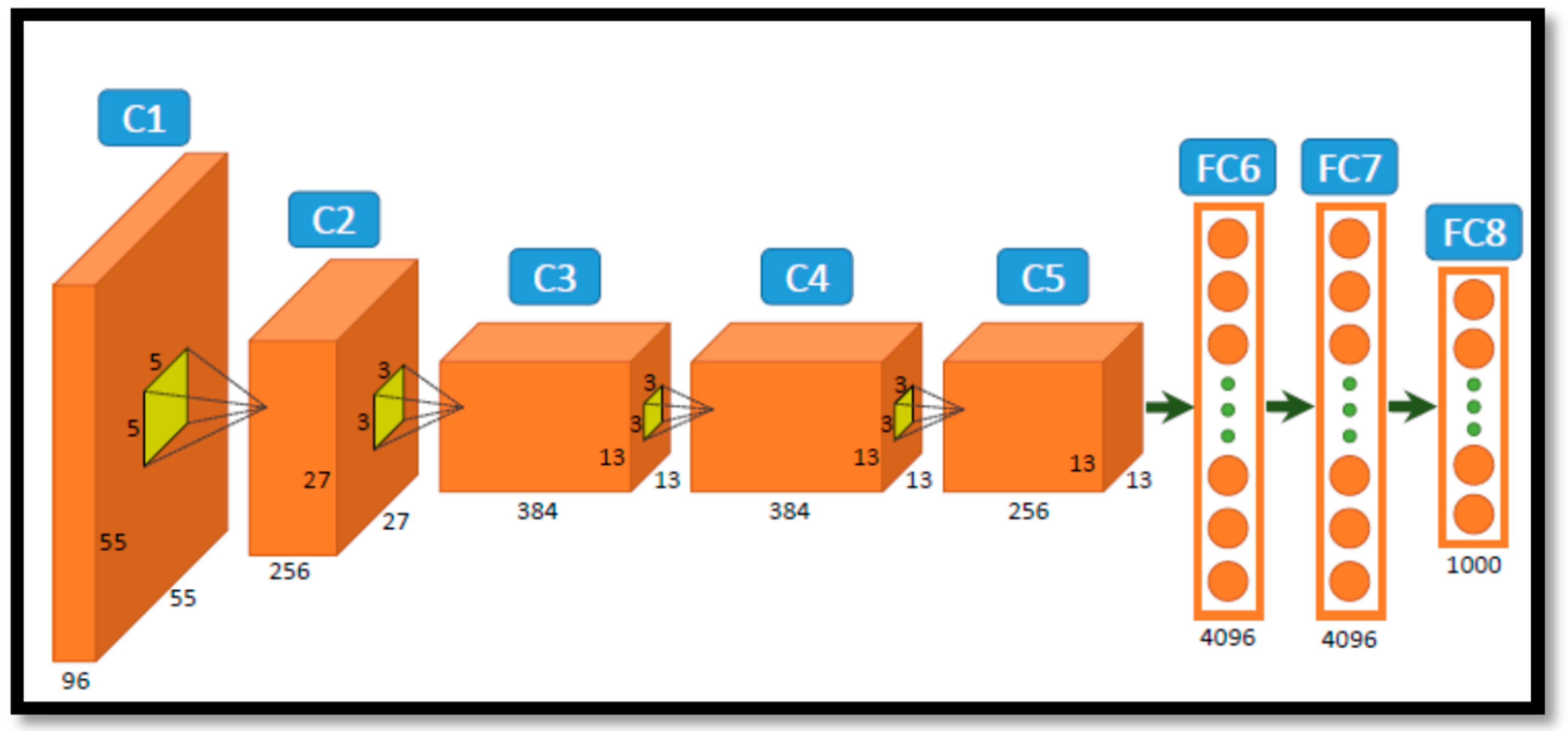 Machines 11 00854 g008