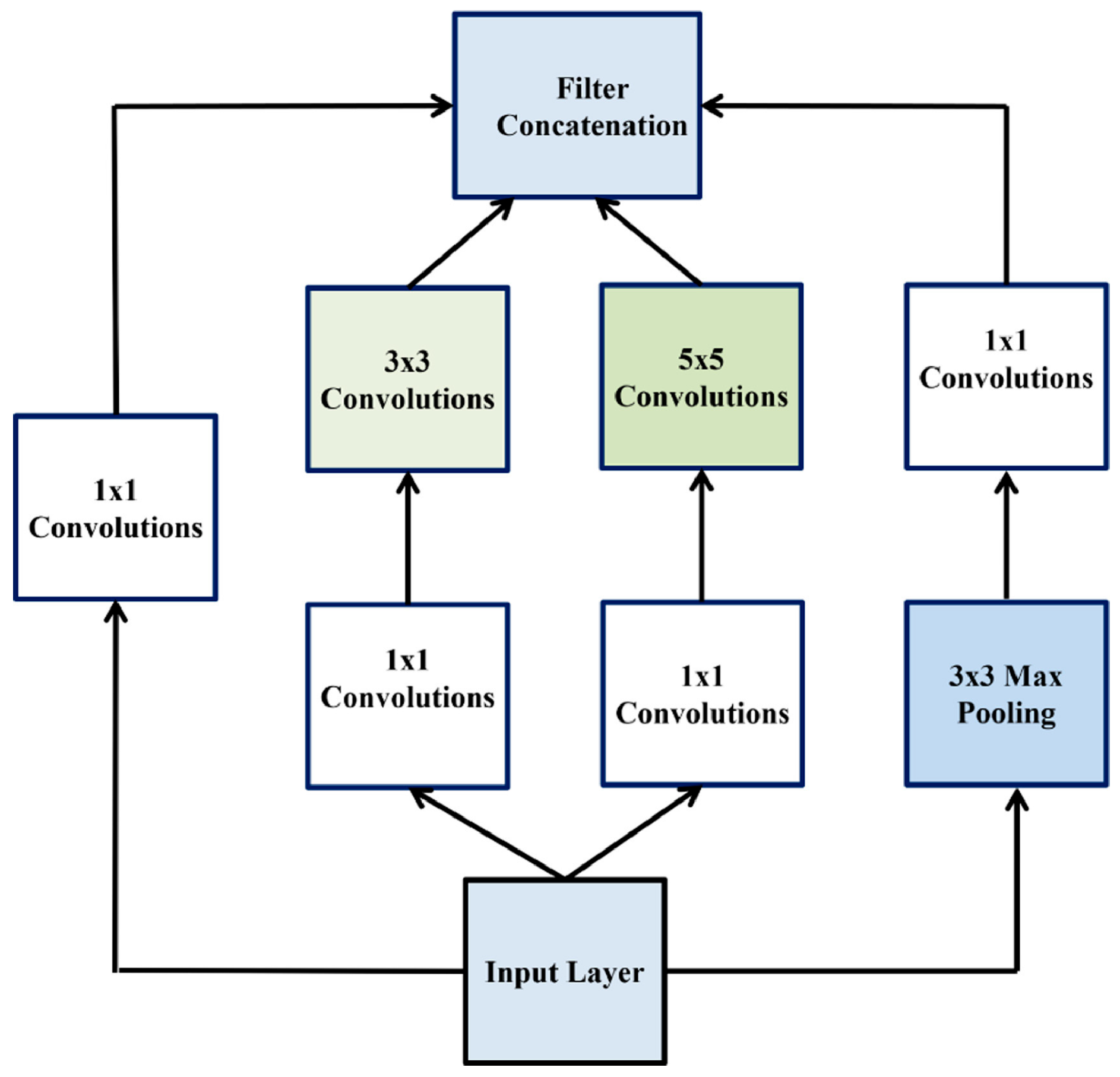Machines 11 00854 g009