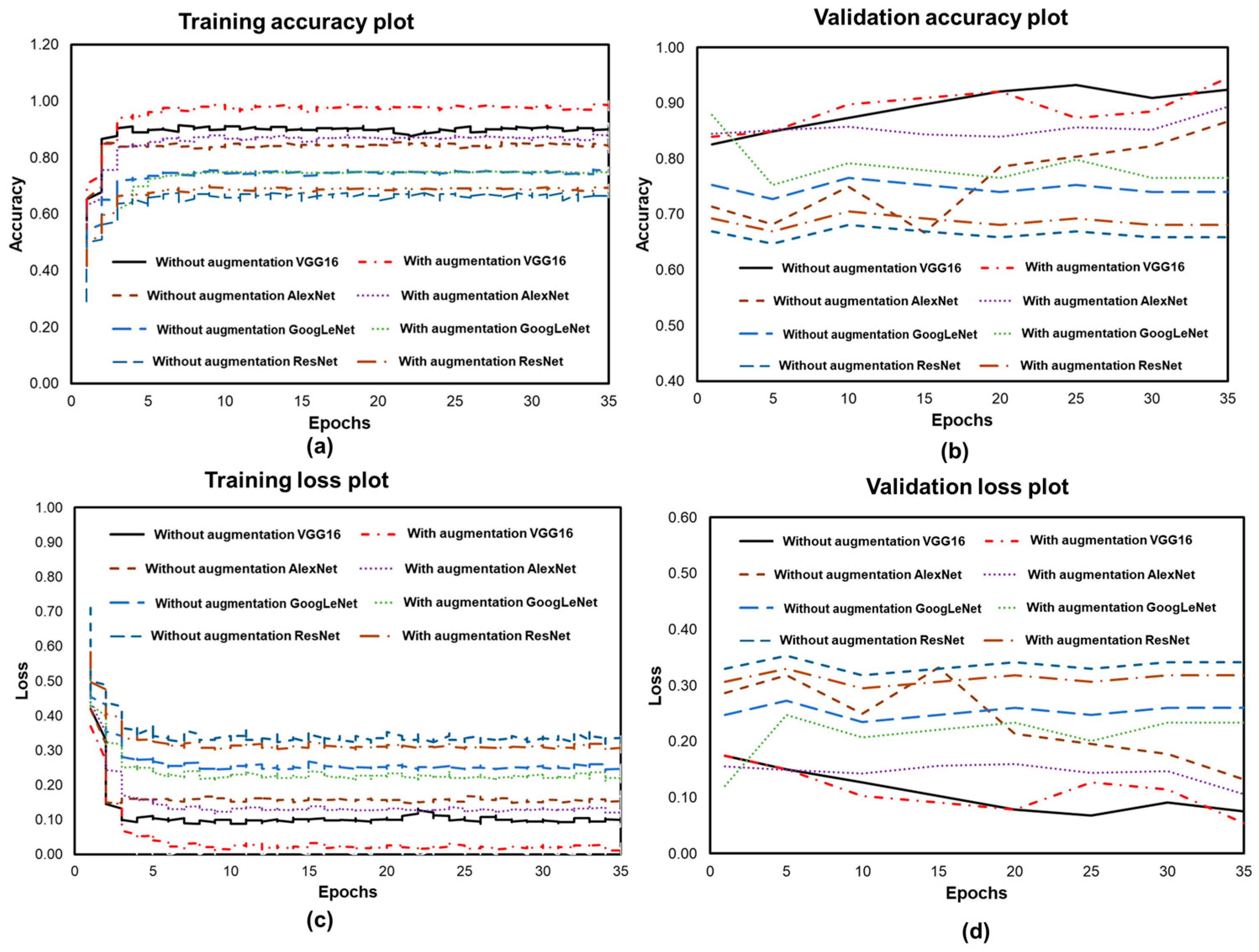 Machines 11 00854 g011