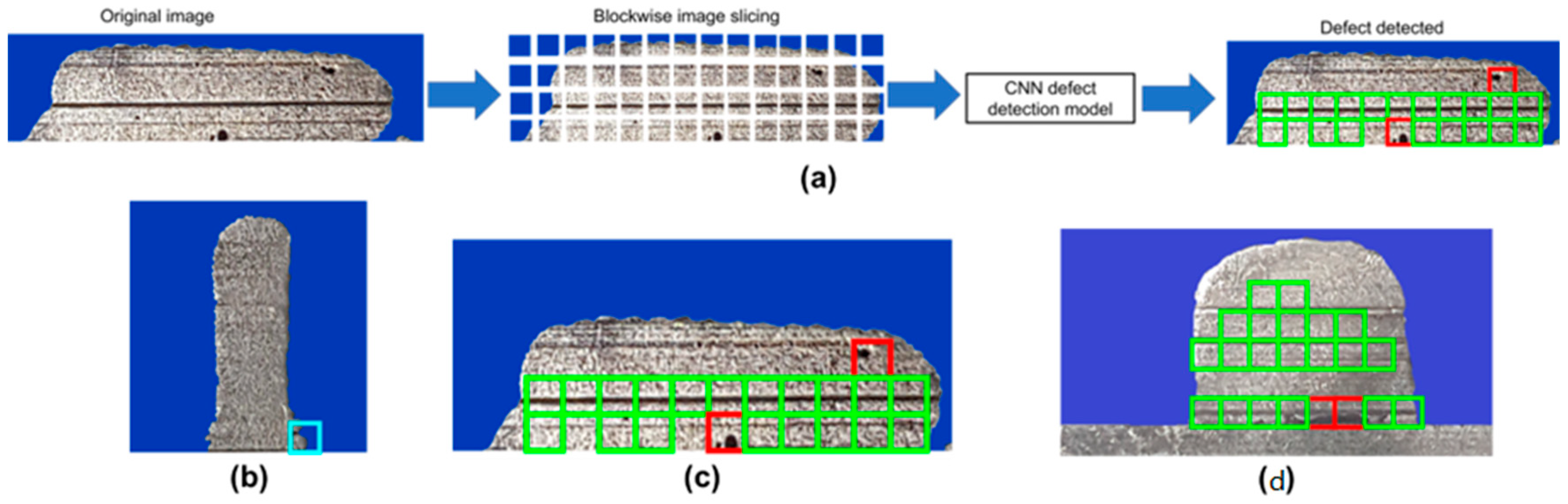 Machines 11 00854 g014