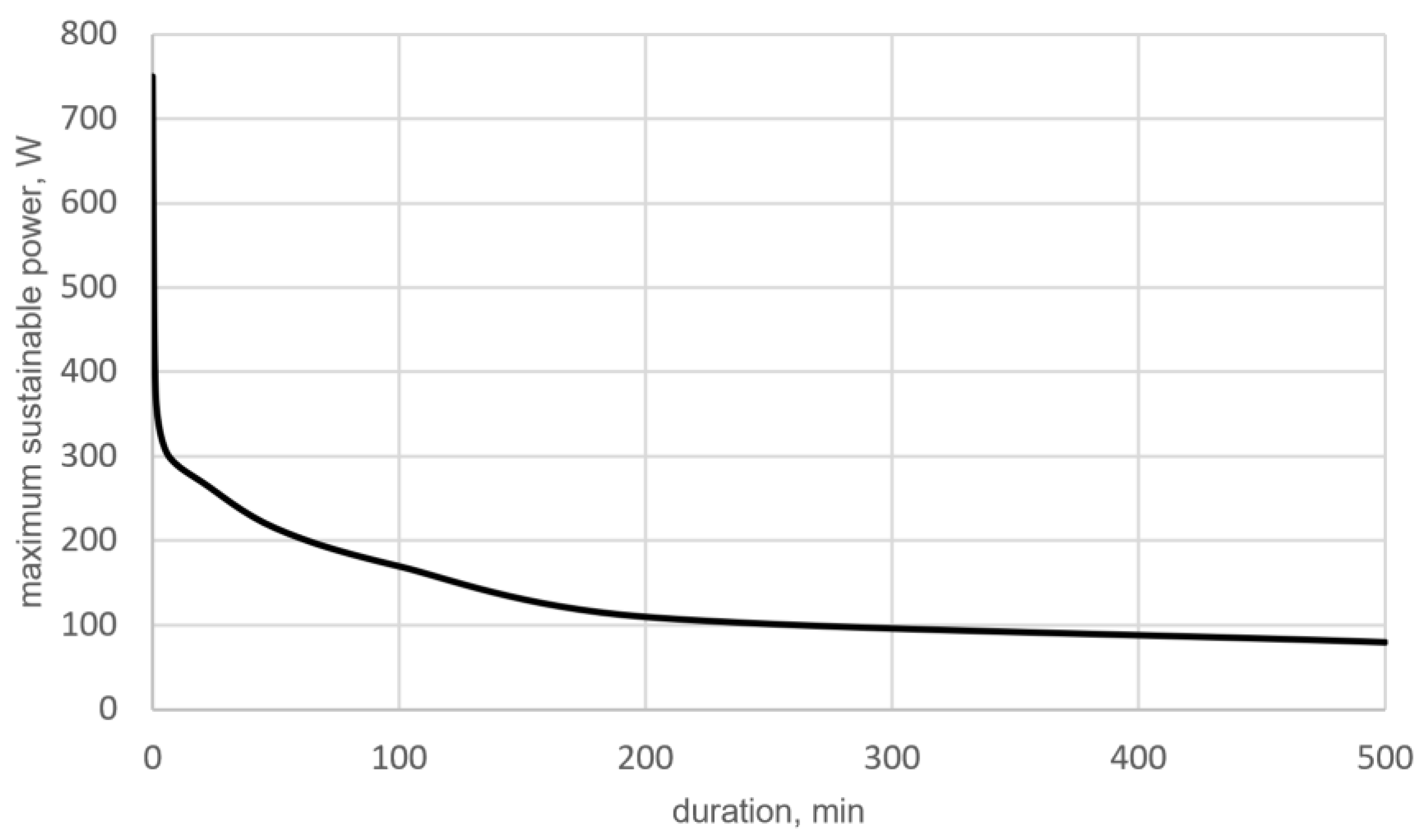 Machines 11 00855 g001