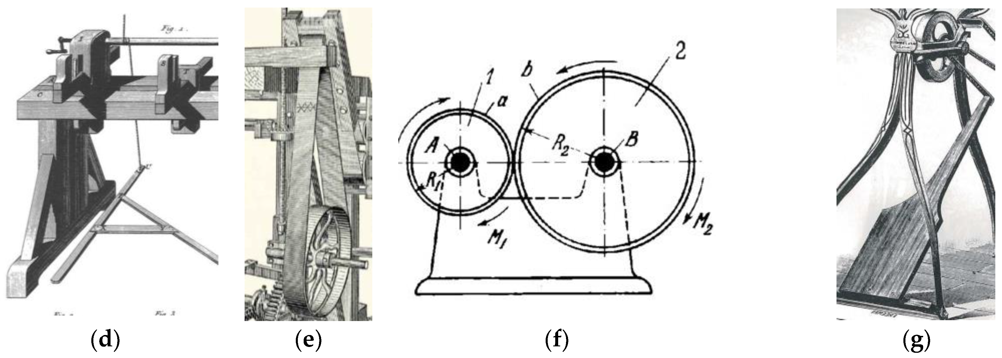 Machines 11 00855 g004b