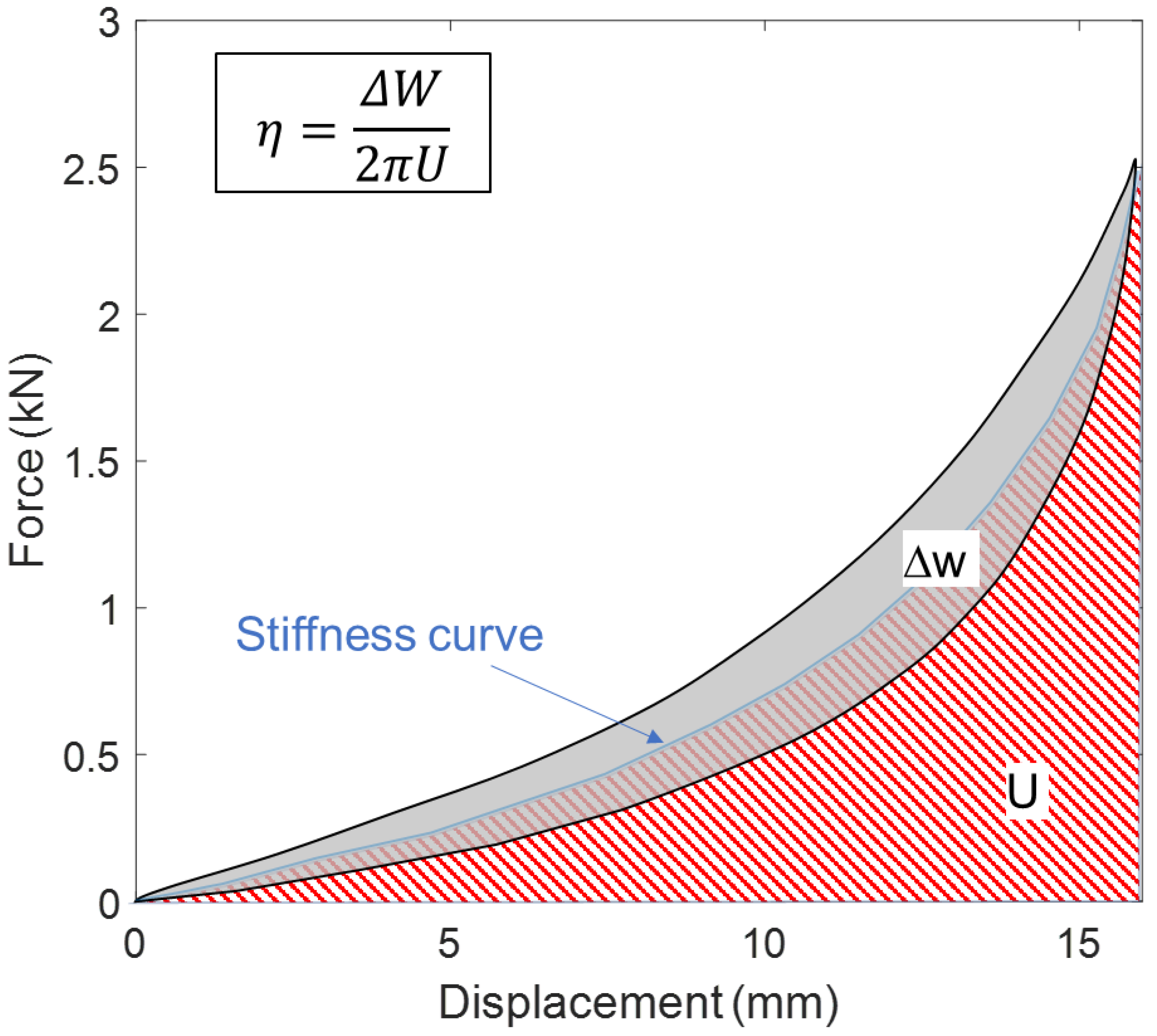 Machines 11 00856 g003