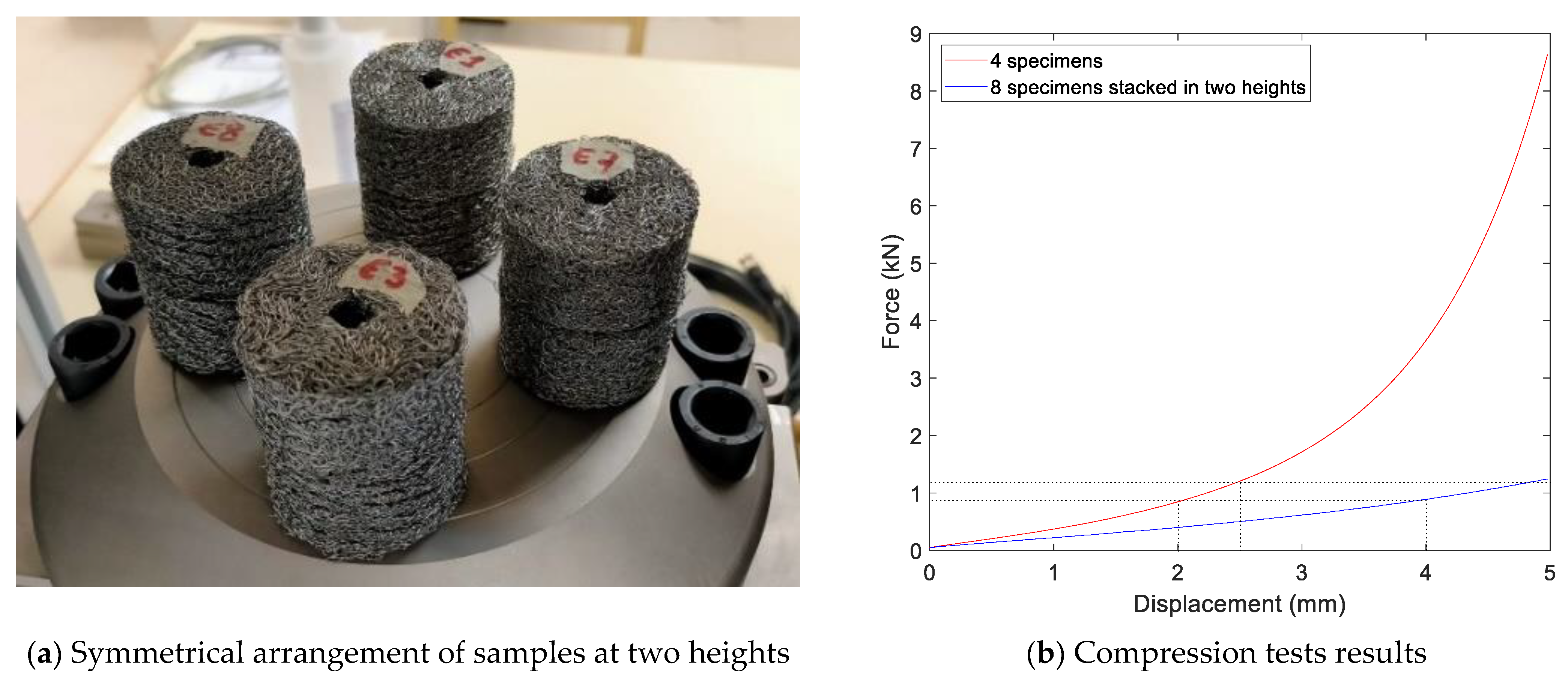 Machines 11 00856 g011