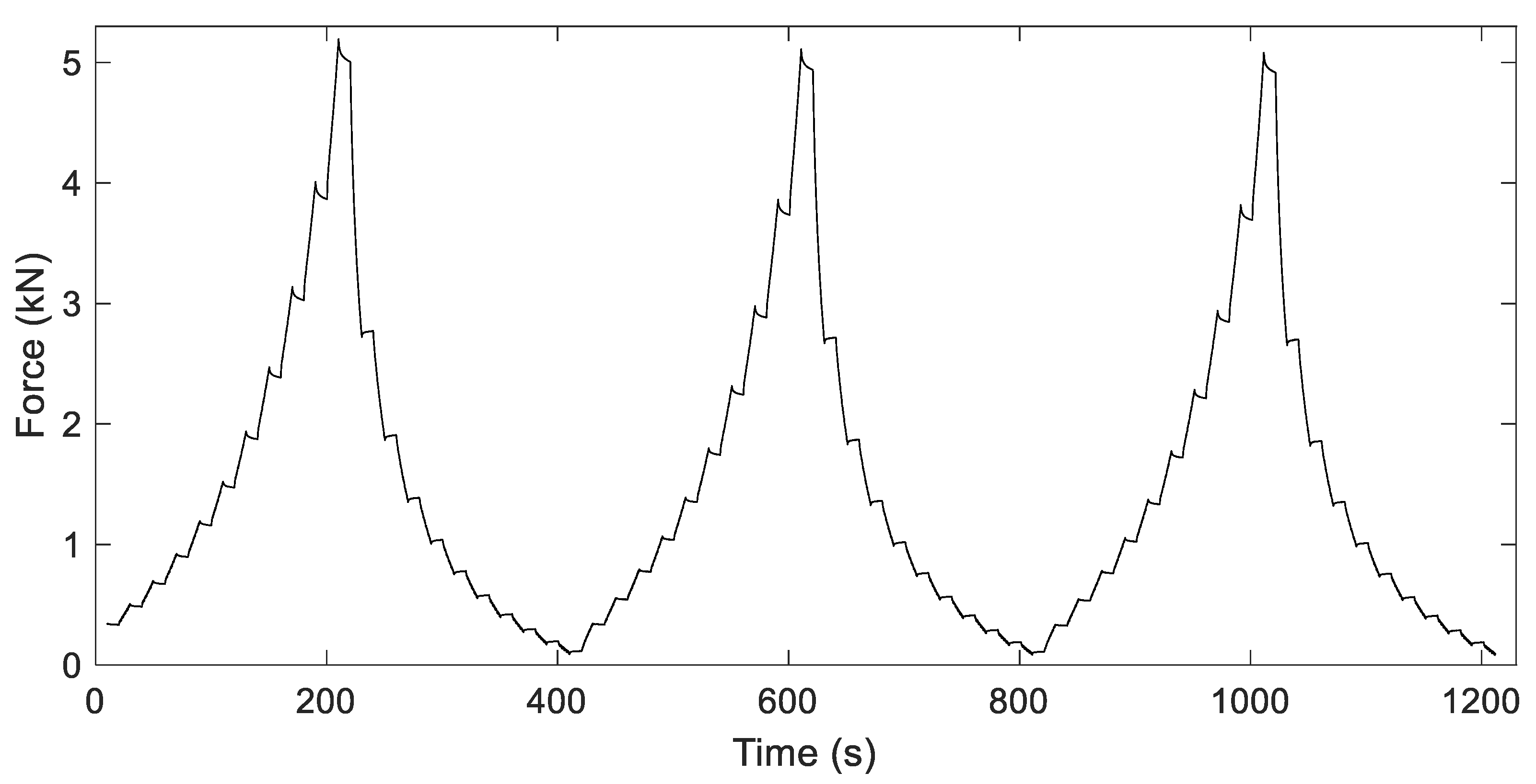 Machines 11 00856 g013