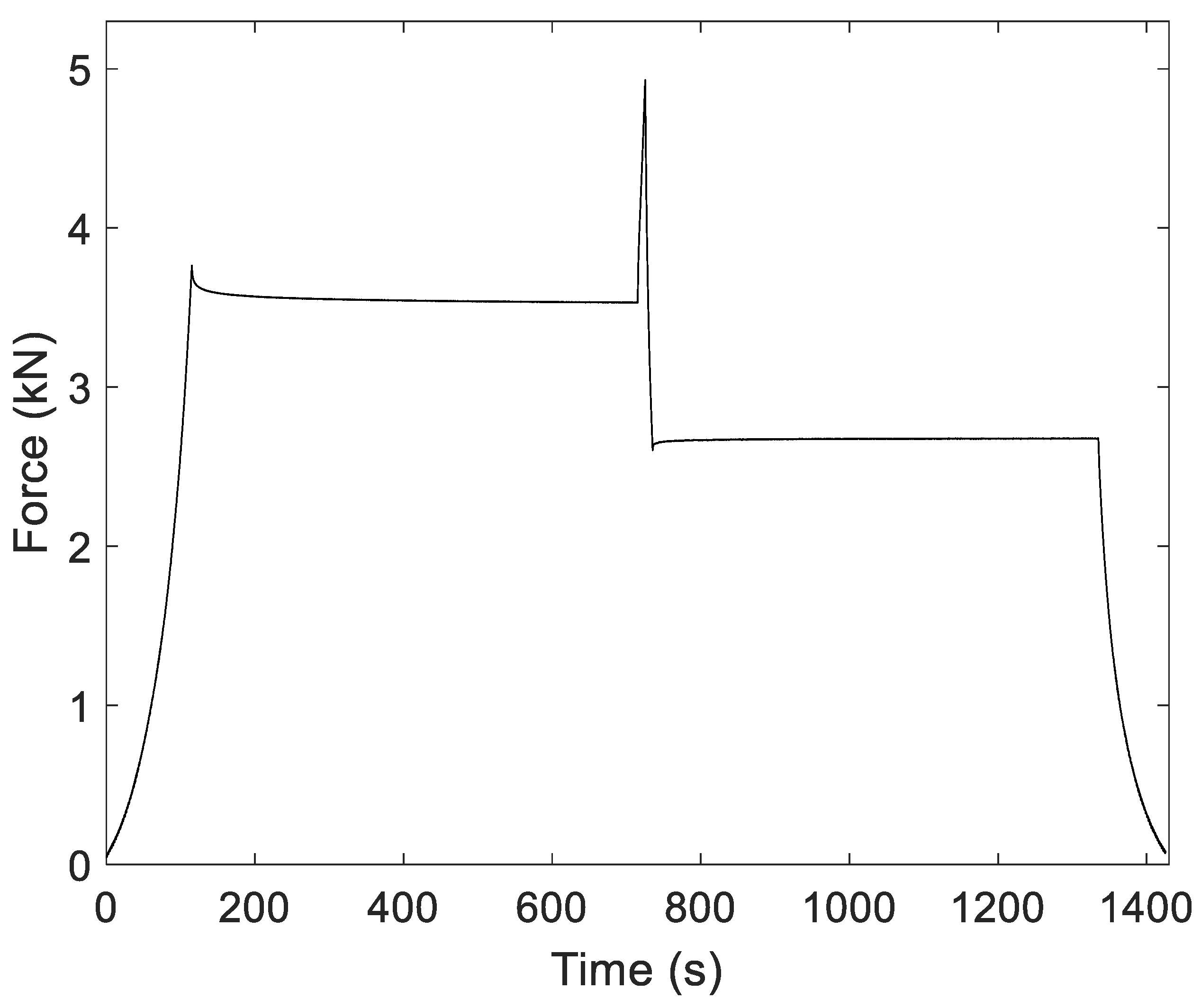 Machines 11 00856 g014