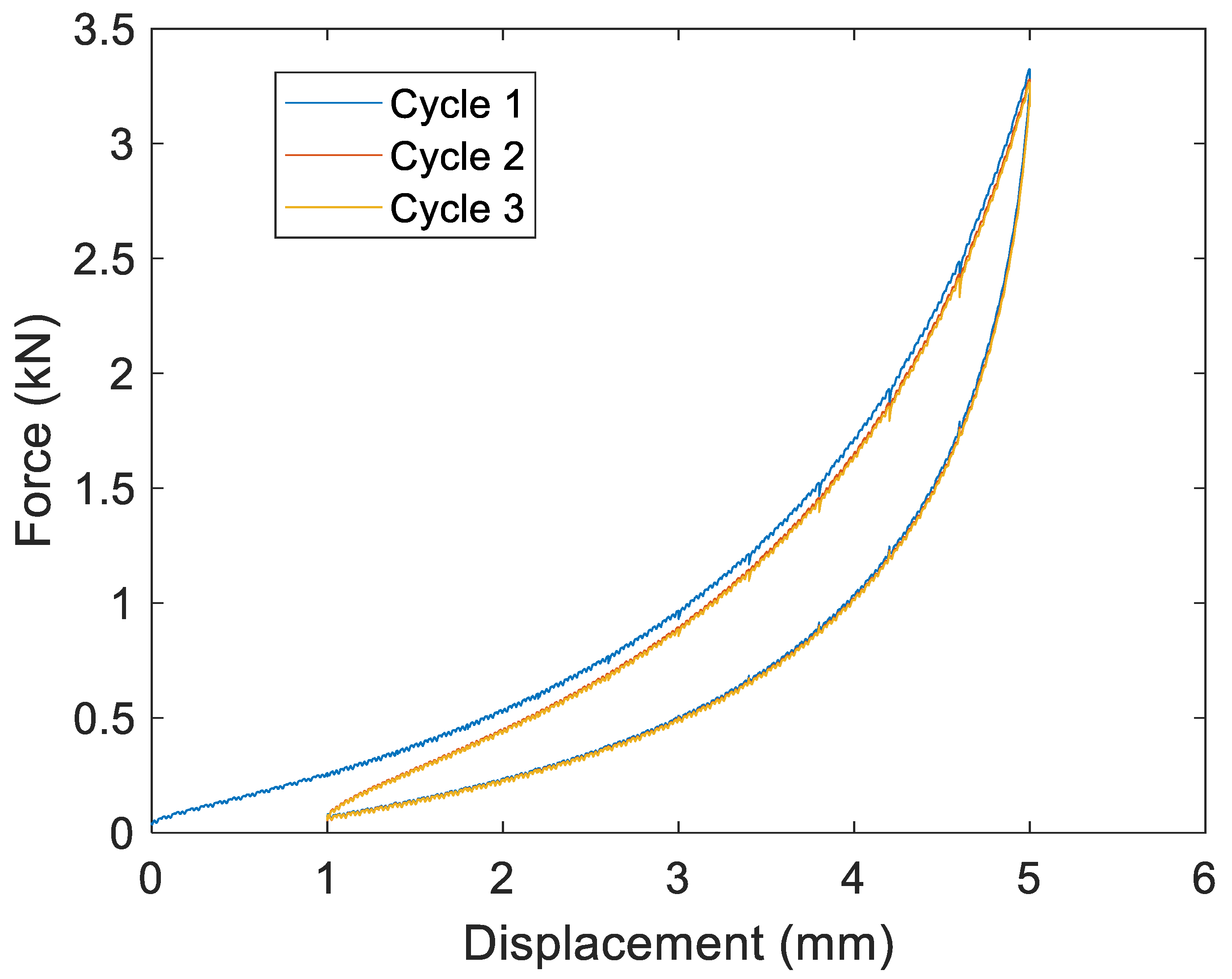 Machines 11 00856 g015