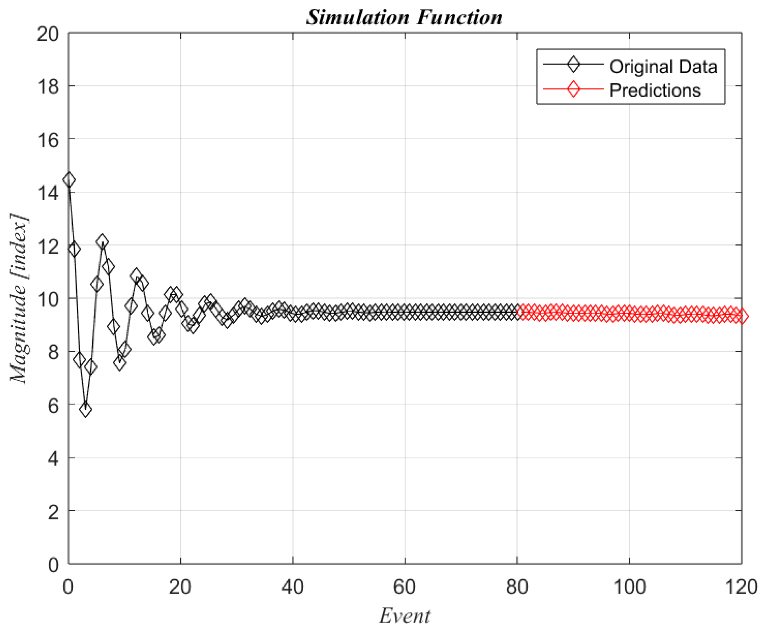 Machines 11 00857 g001