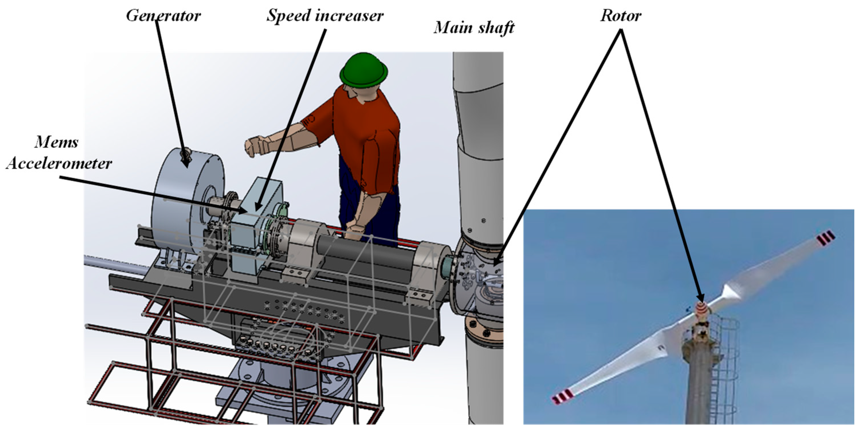 Machines 11 00857 g006