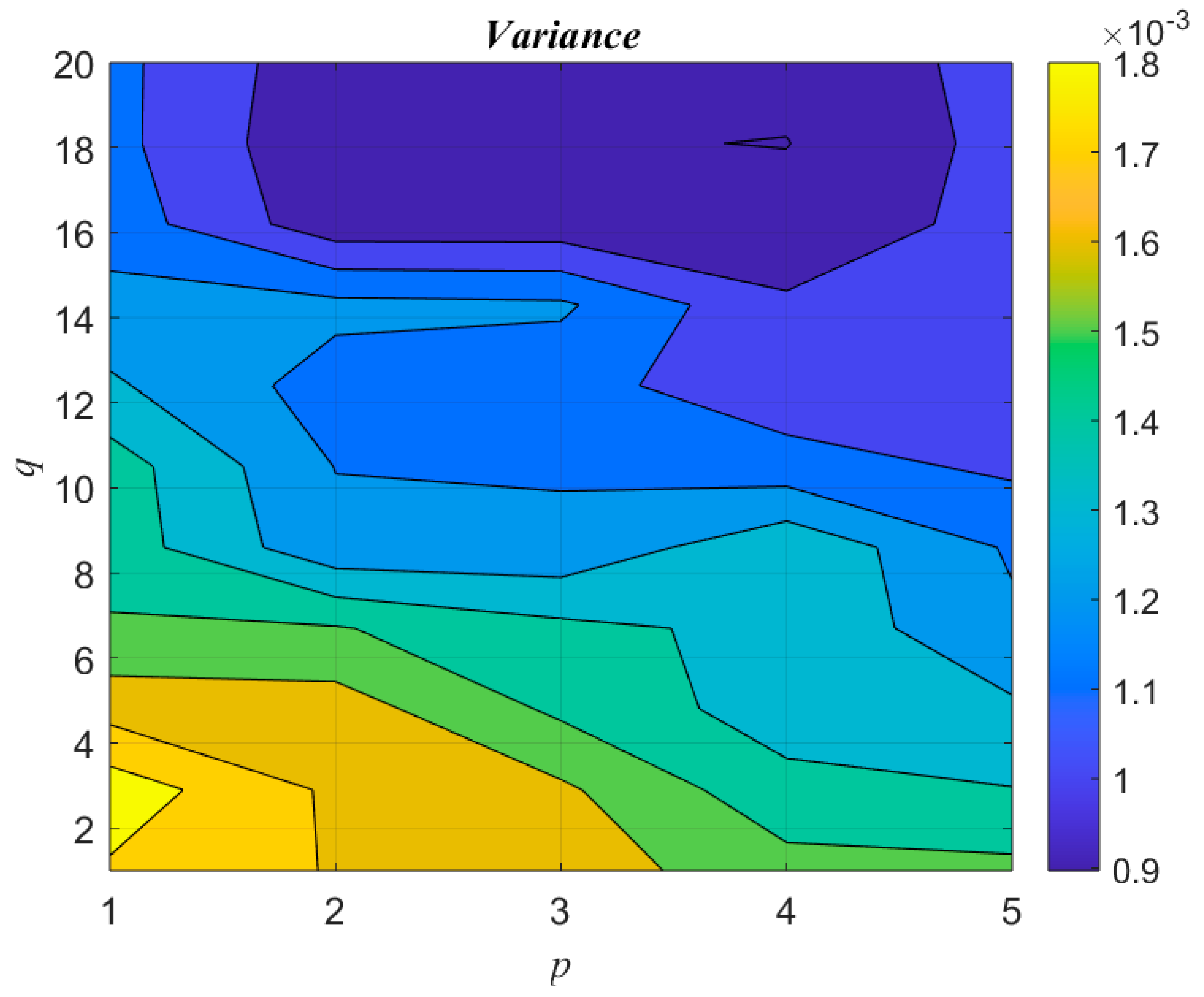 Machines 11 00857 g012