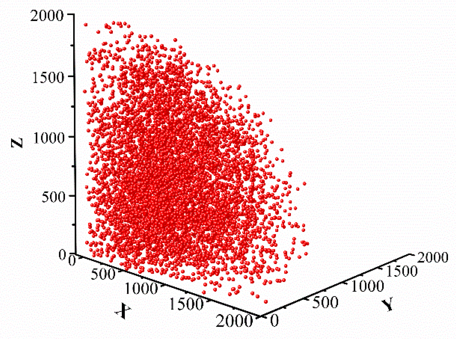 Machines 11 00858 g005
