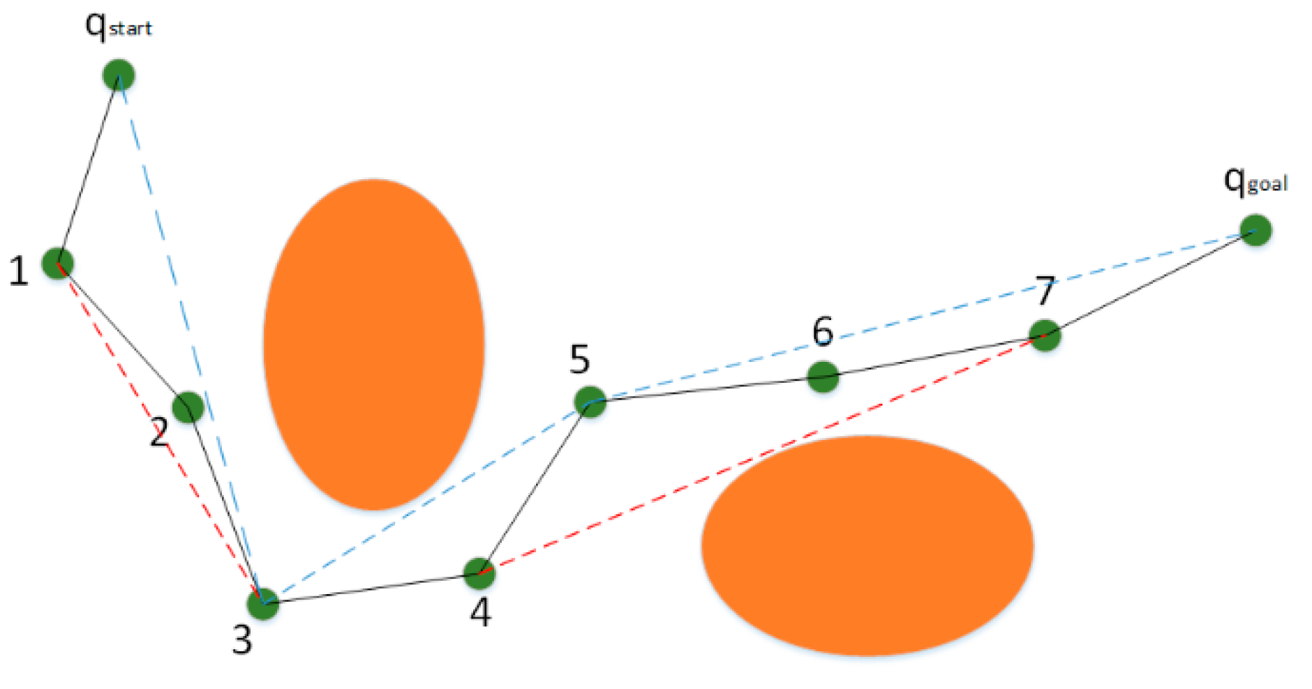 Machines 11 00858 g010
