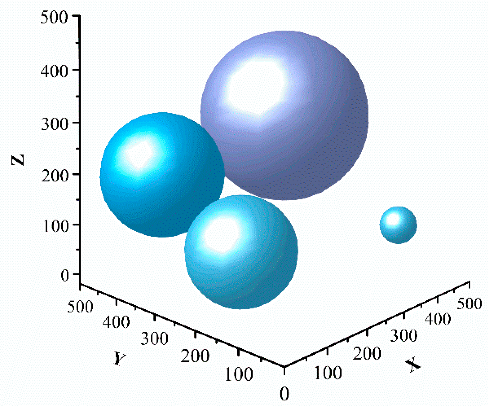 Machines 11 00858 g012