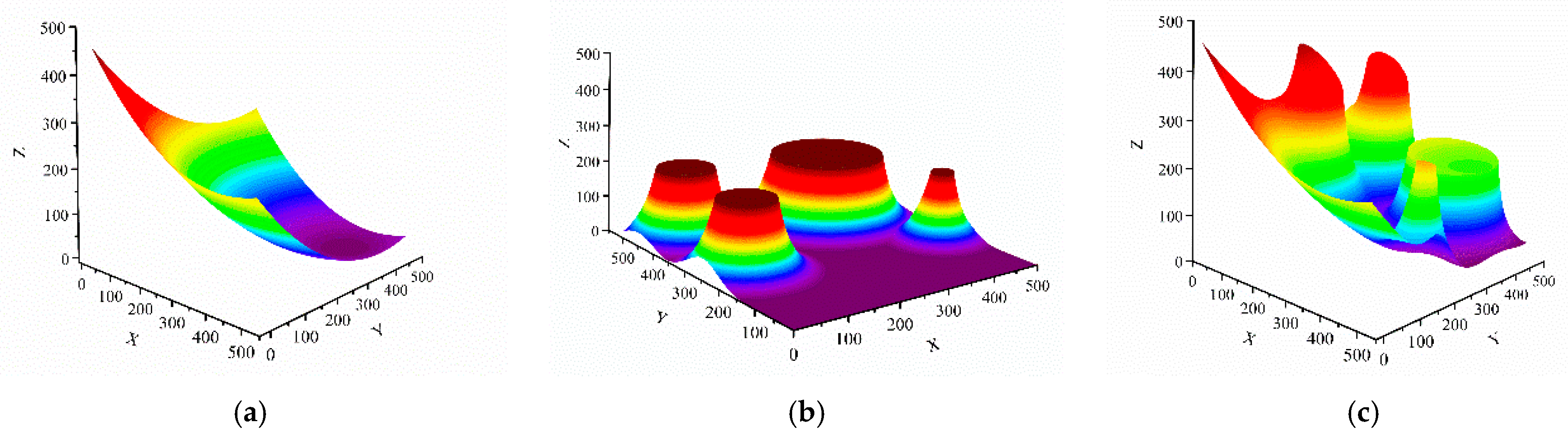 Machines 11 00858 g013