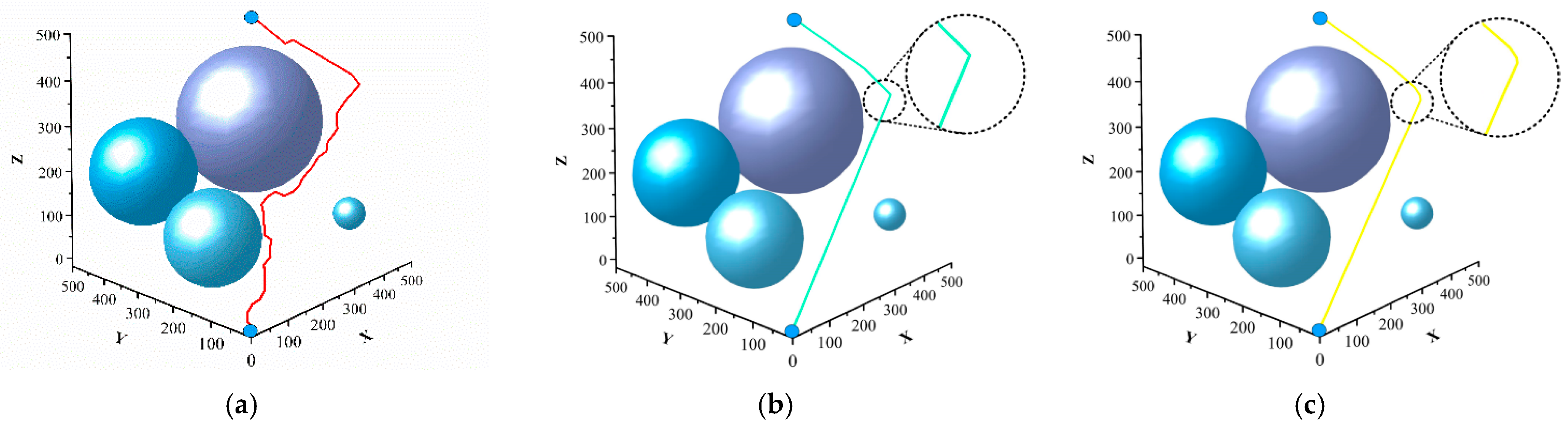 Machines 11 00858 g015