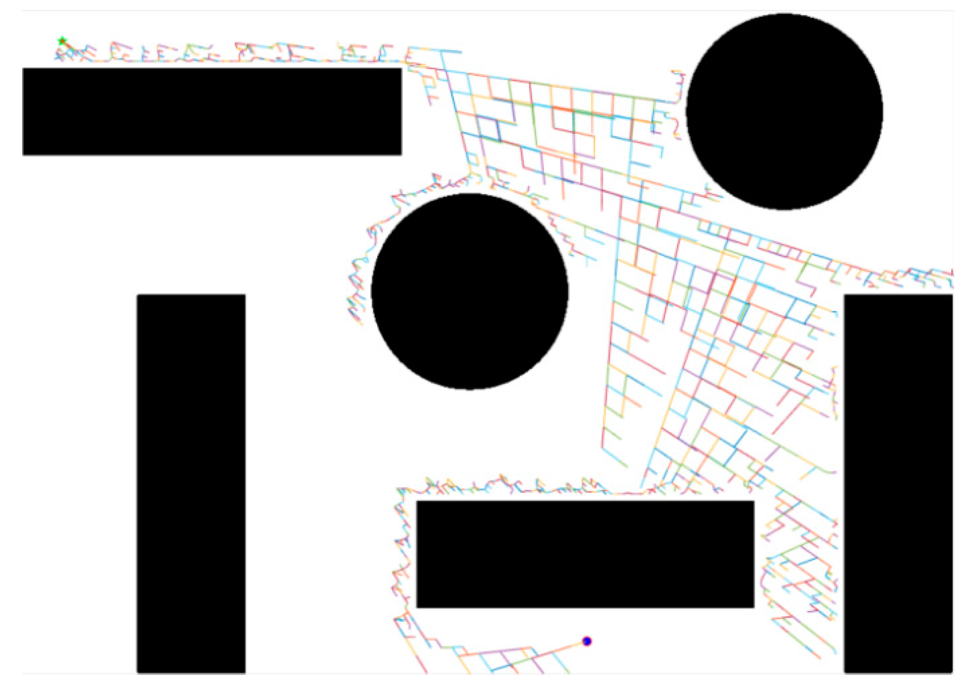 Machines 11 00858 g019