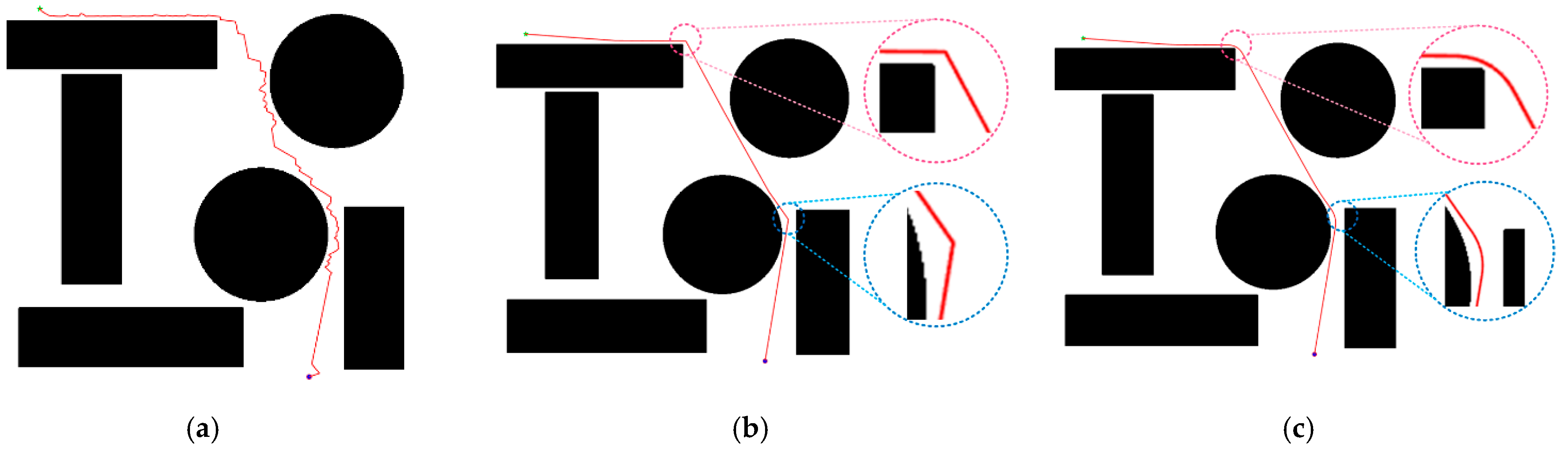 Machines 11 00858 g020