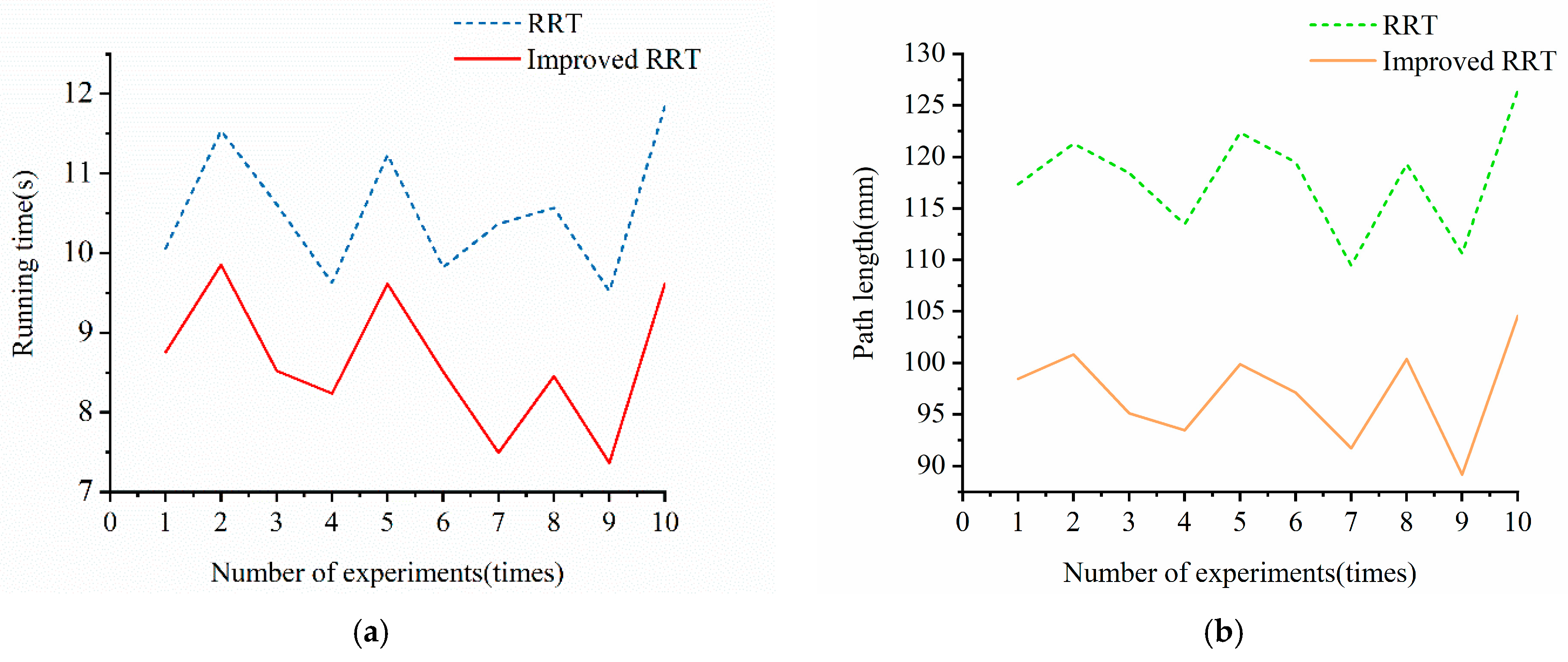 Machines 11 00858 g025