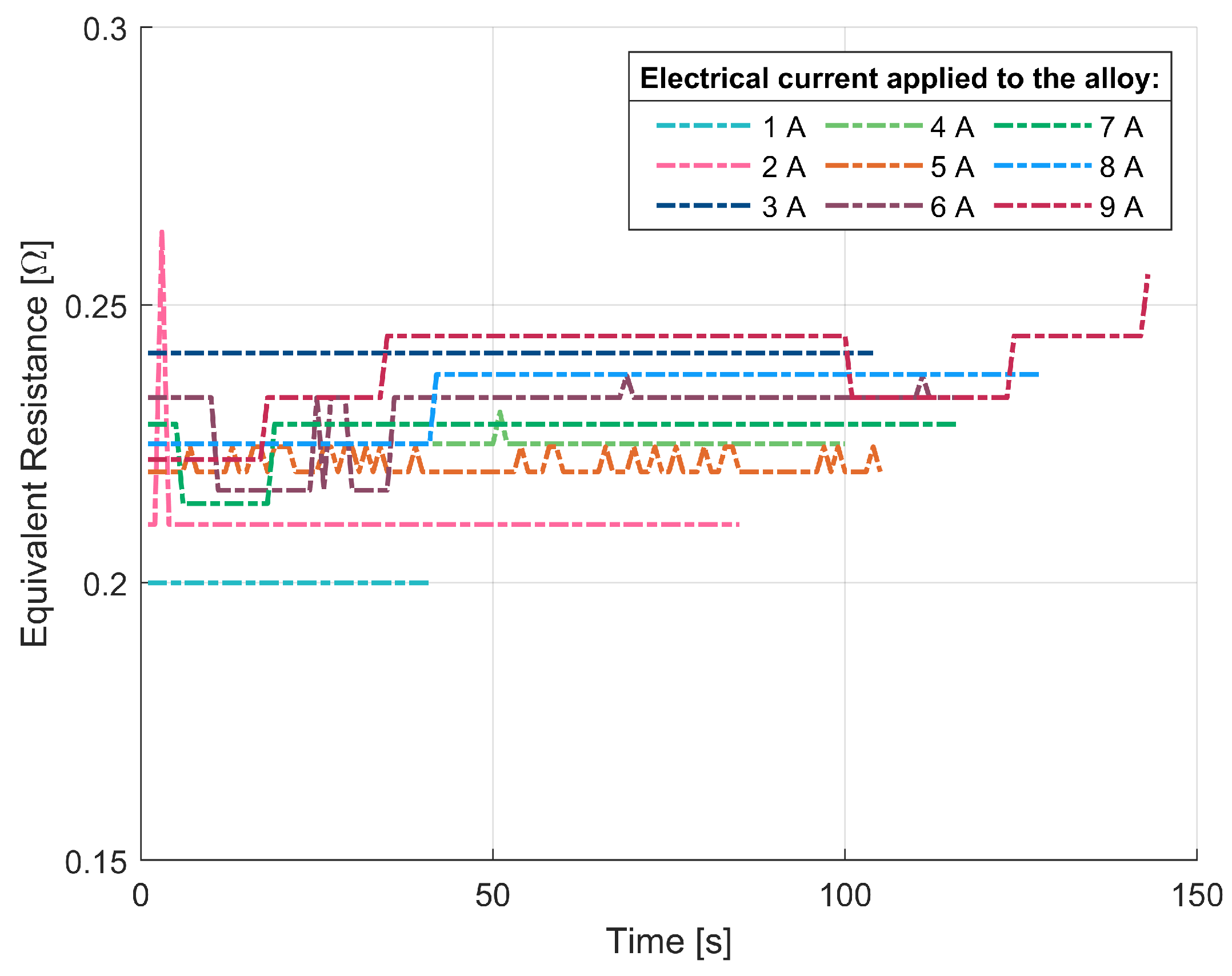 Machines 11 00859 g011