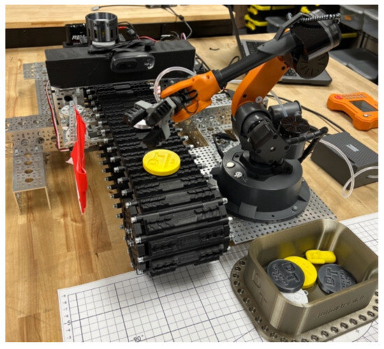 Low-Cost Digital Twin Approach and Tools to Support Industry and ...