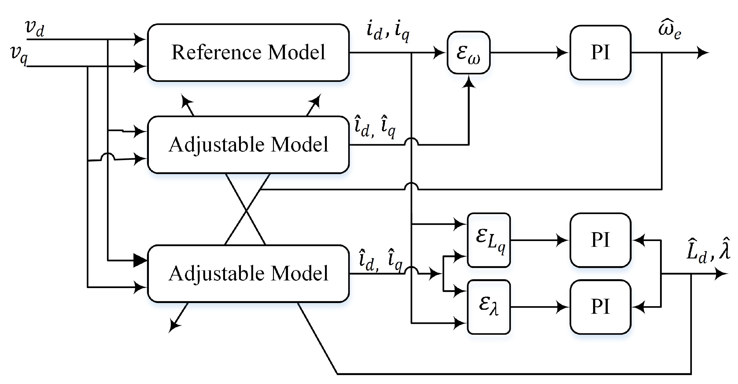 Machines 11 00861 g004