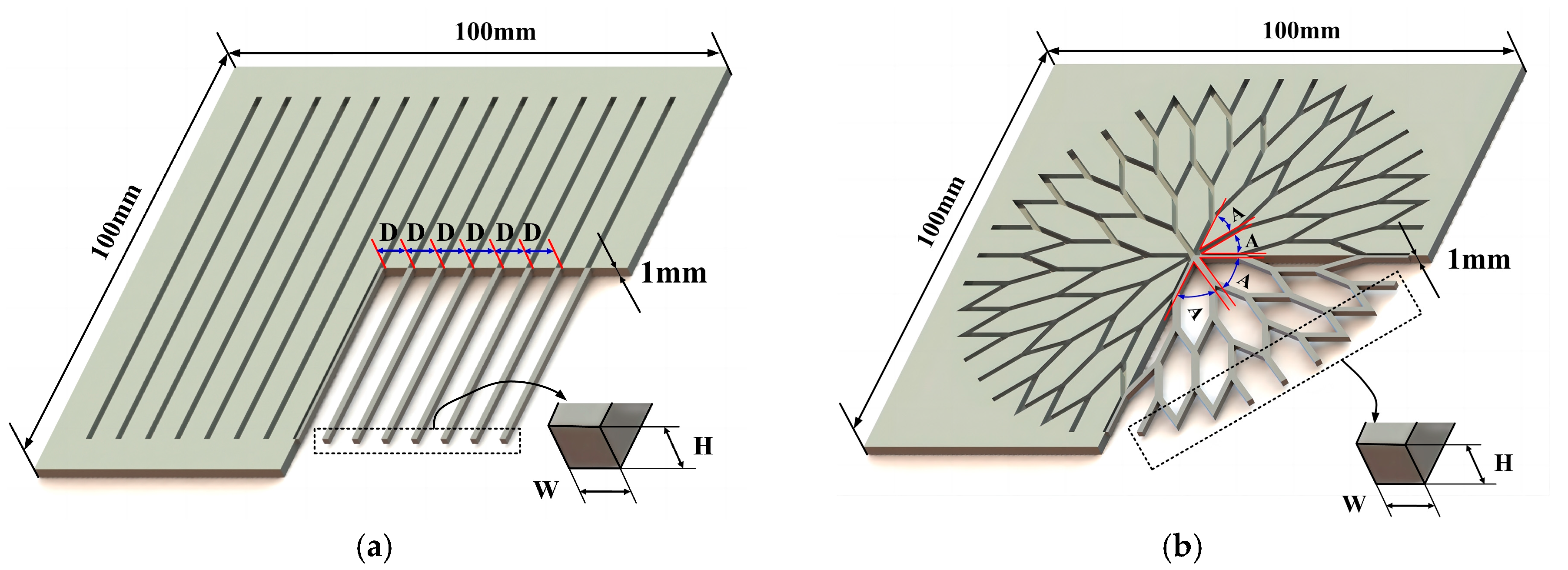 Machines 11 00862 g001