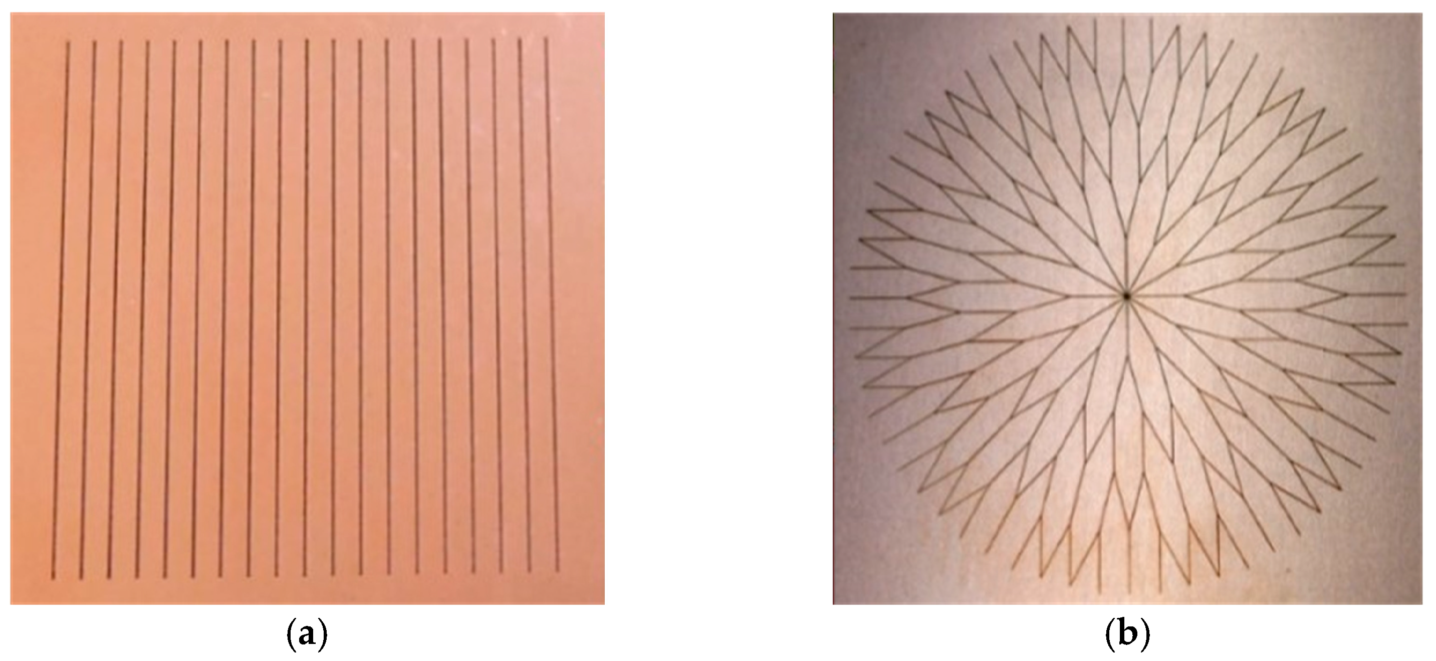 Machines 11 00862 g002