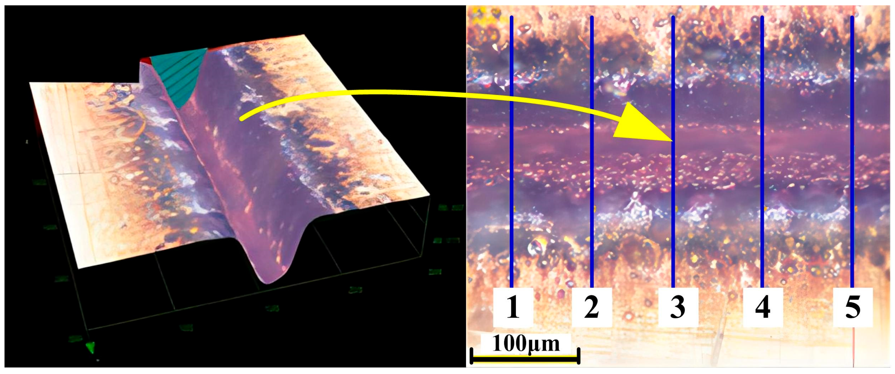 Machines 11 00862 g005