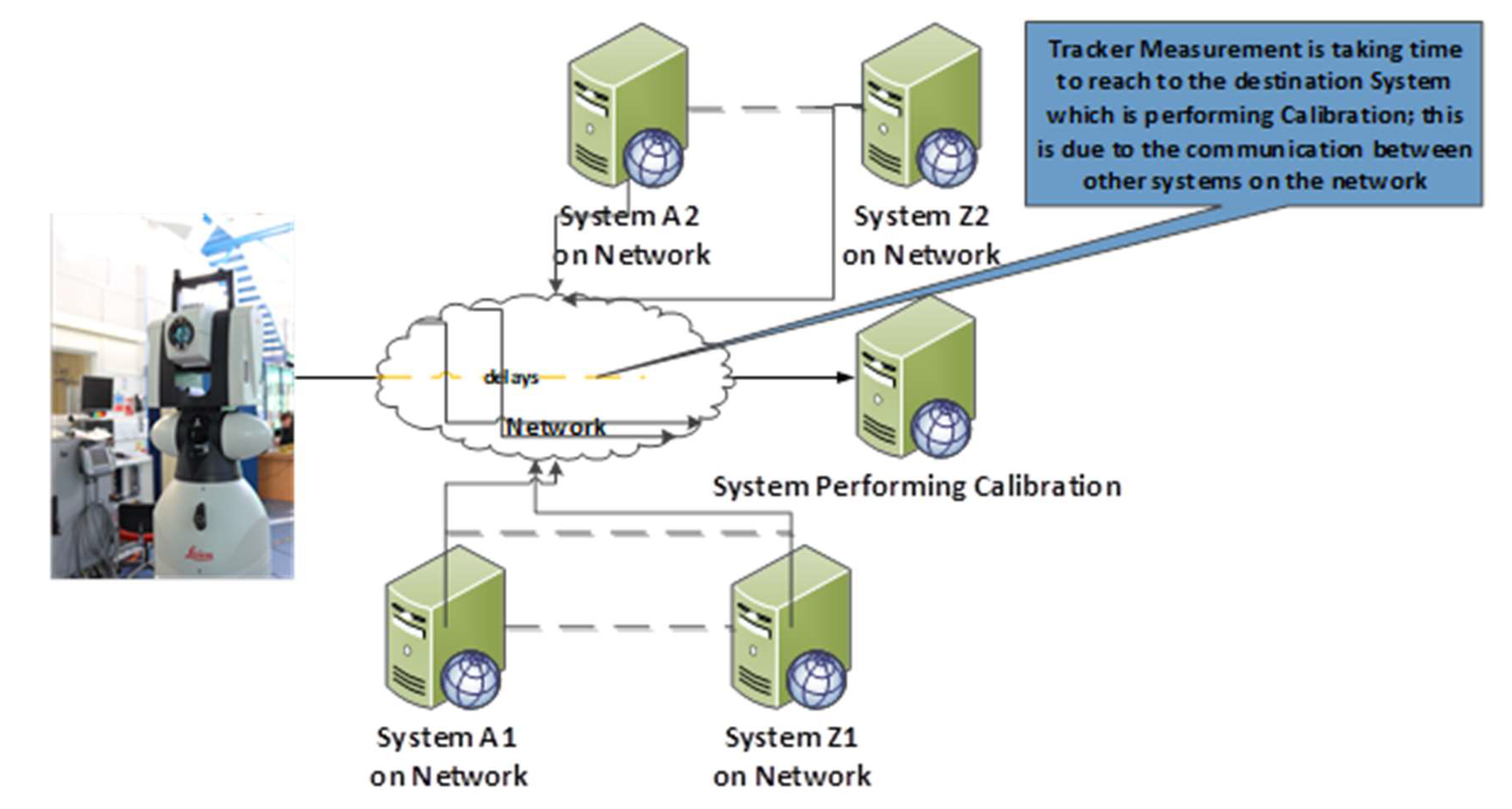 Machines 11 00863 g002