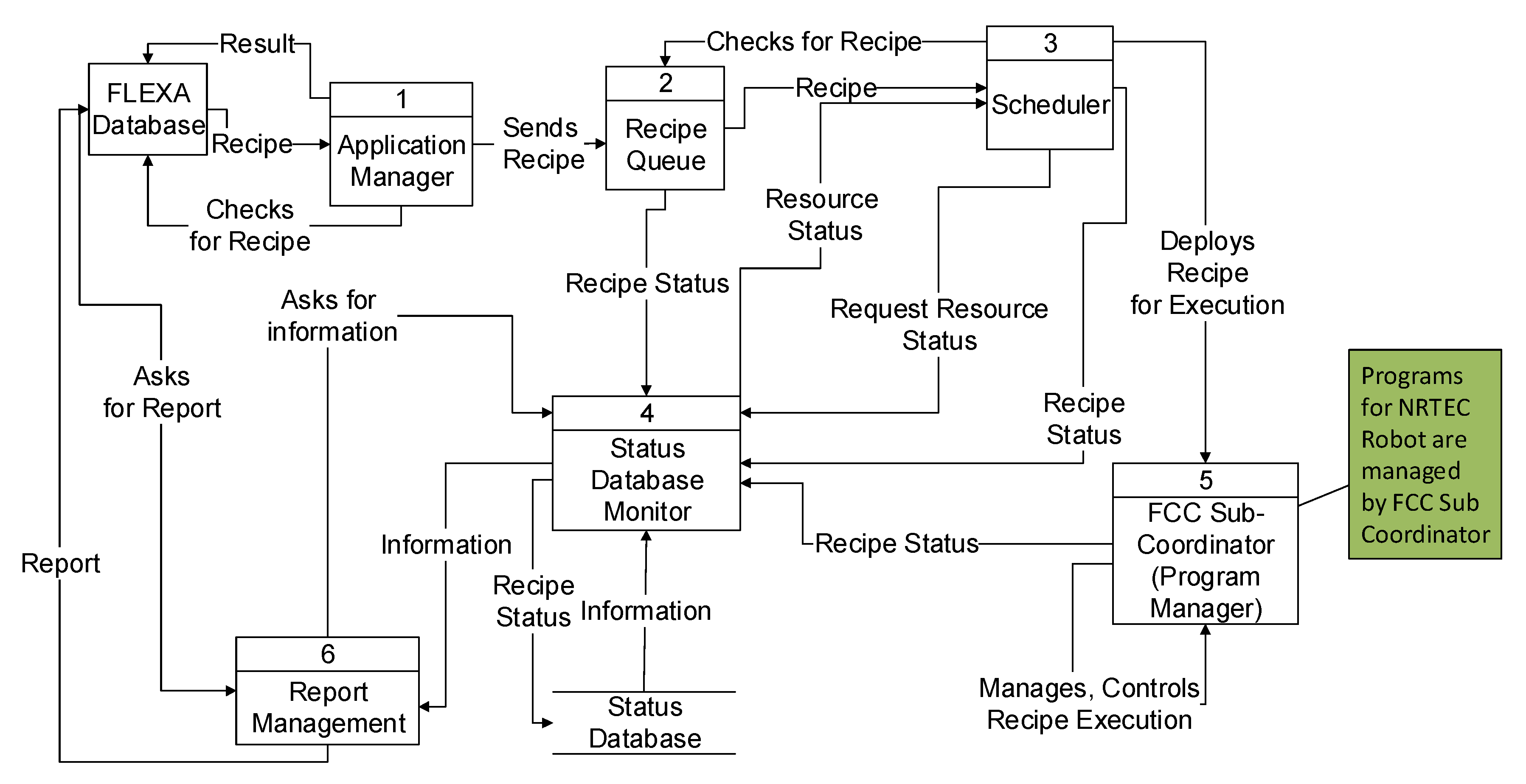 Machines 11 00863 g006
