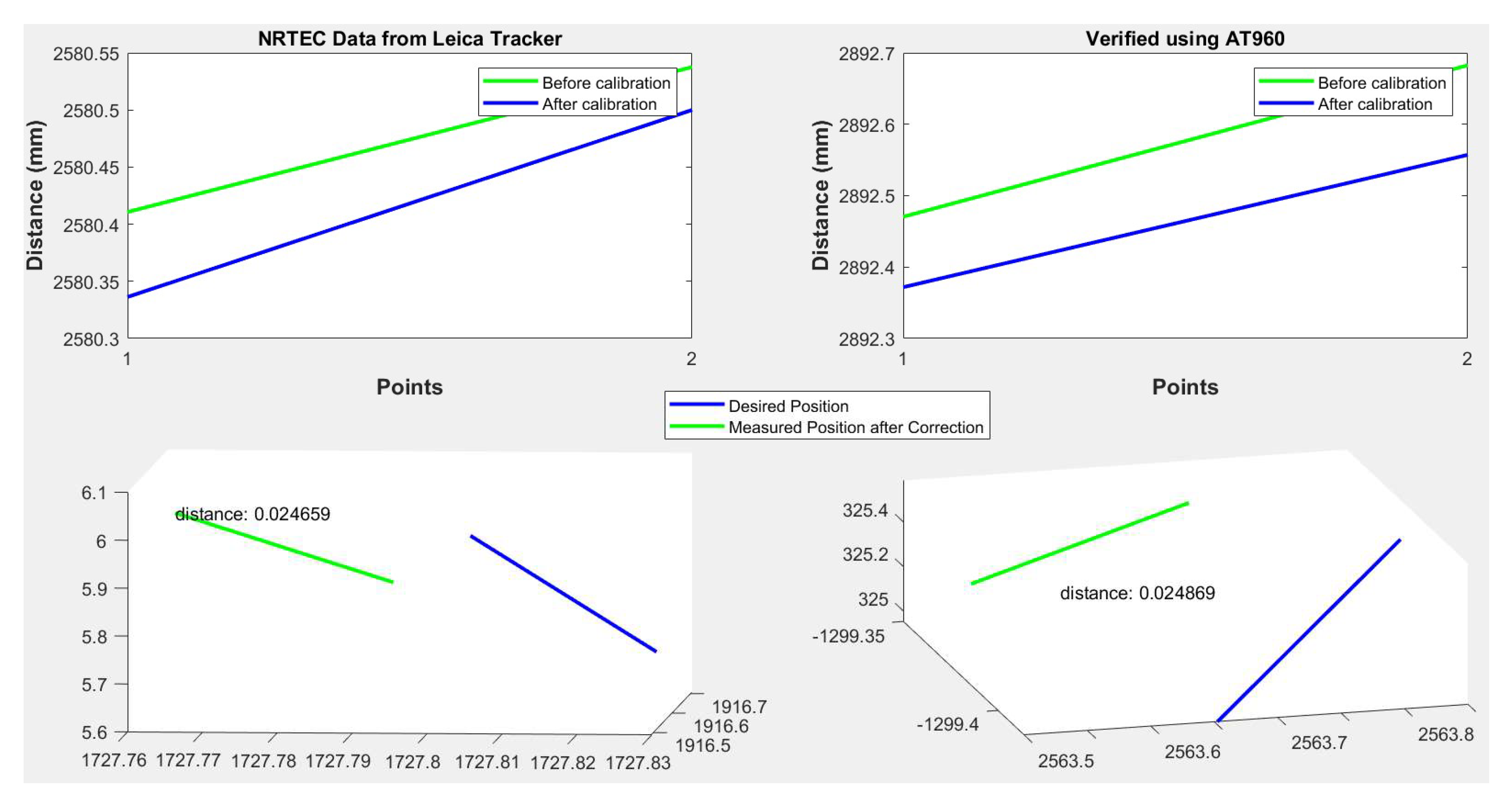 Machines 11 00863 g017