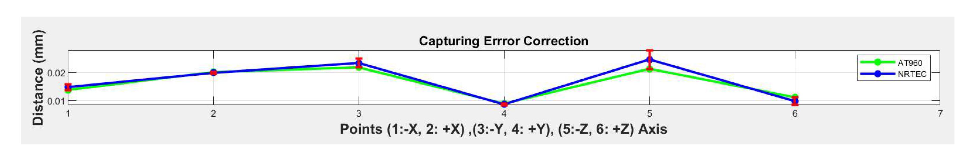 Machines 11 00863 g018