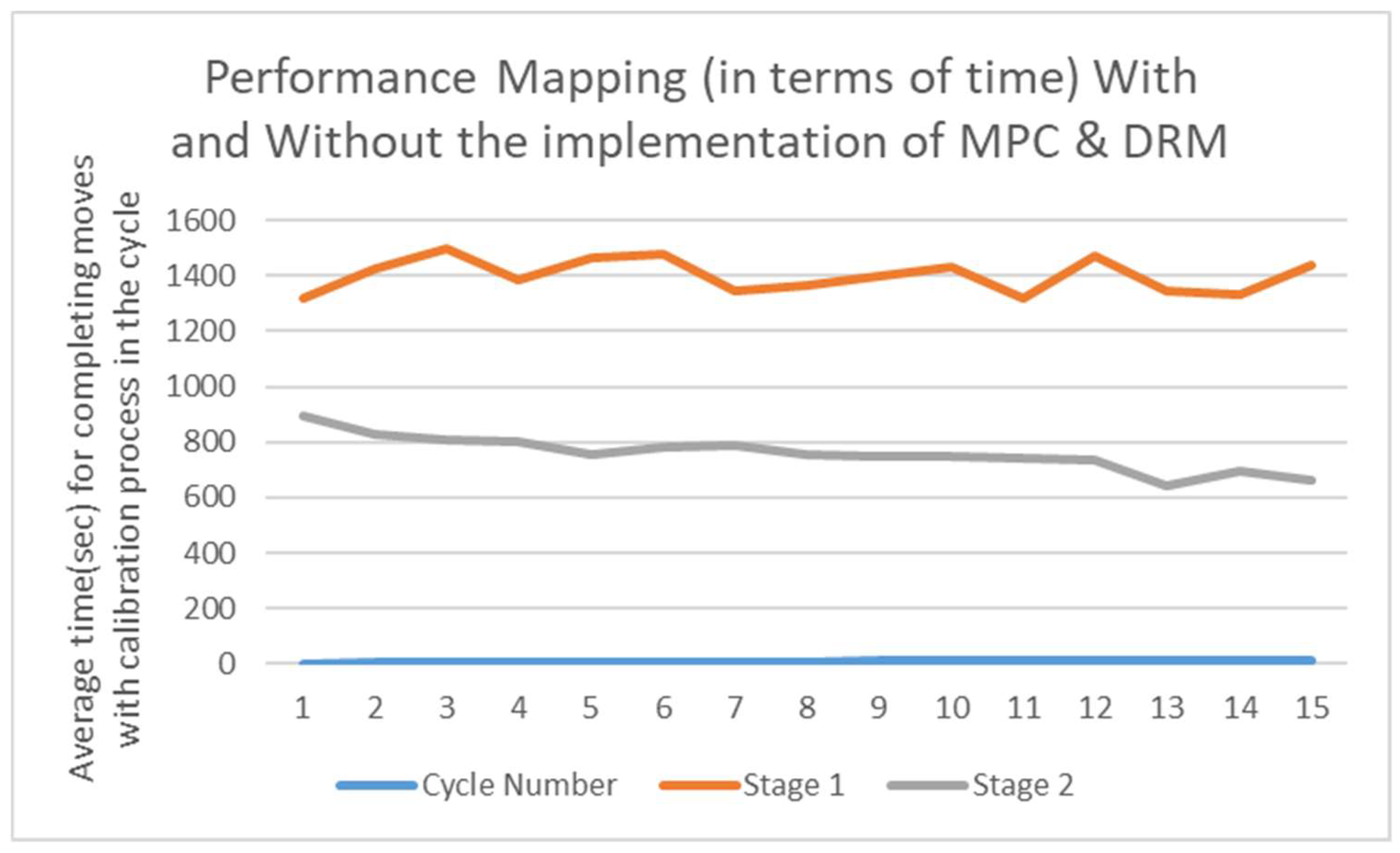 Machines 11 00863 g021