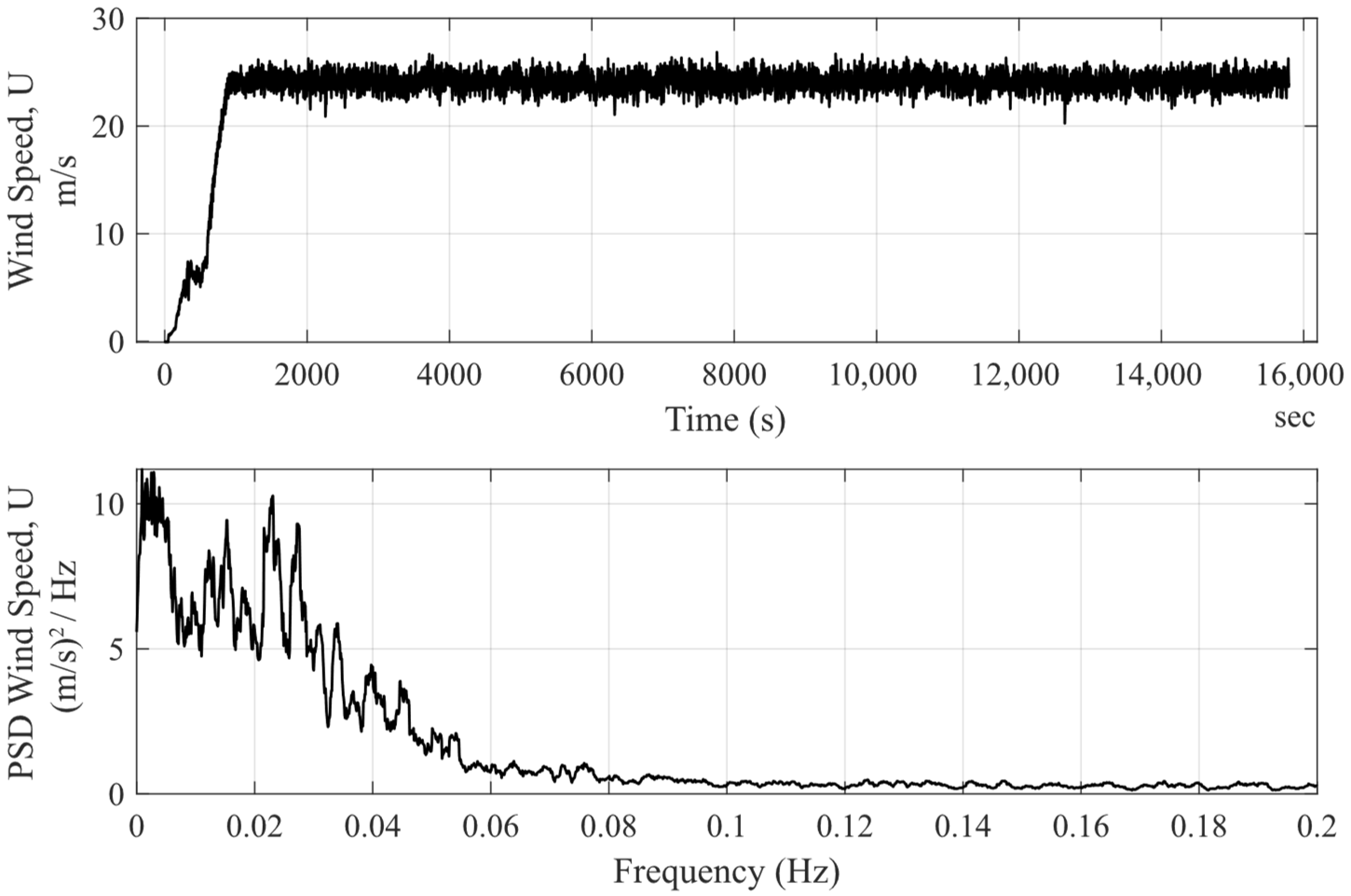 Machines 11 00865 g004