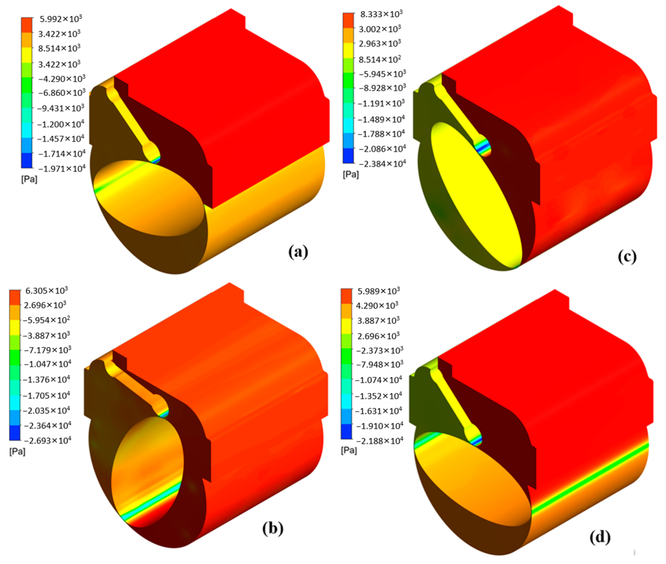 Machines 11 00867 g007